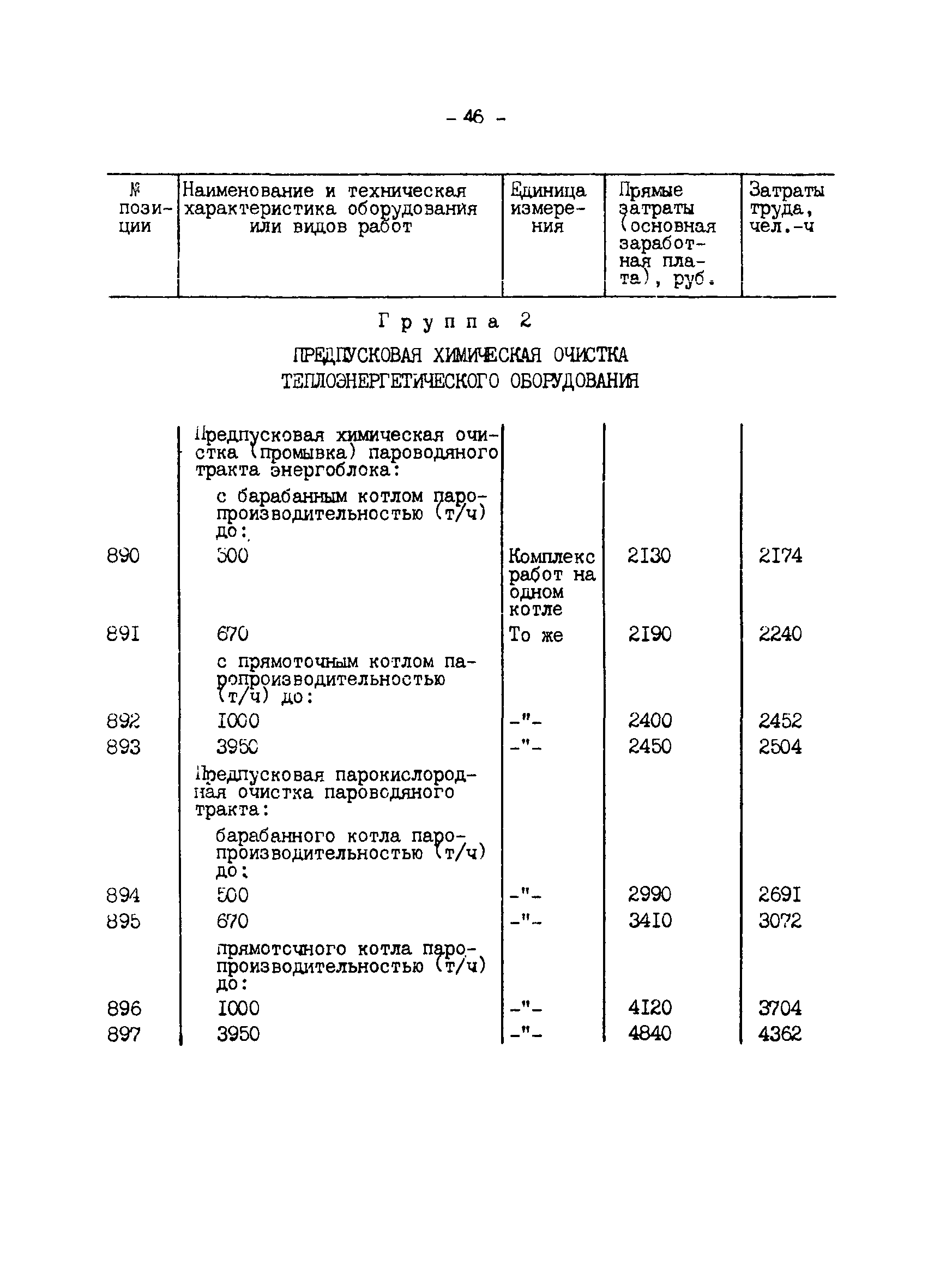 ВСН 34.70.072-91