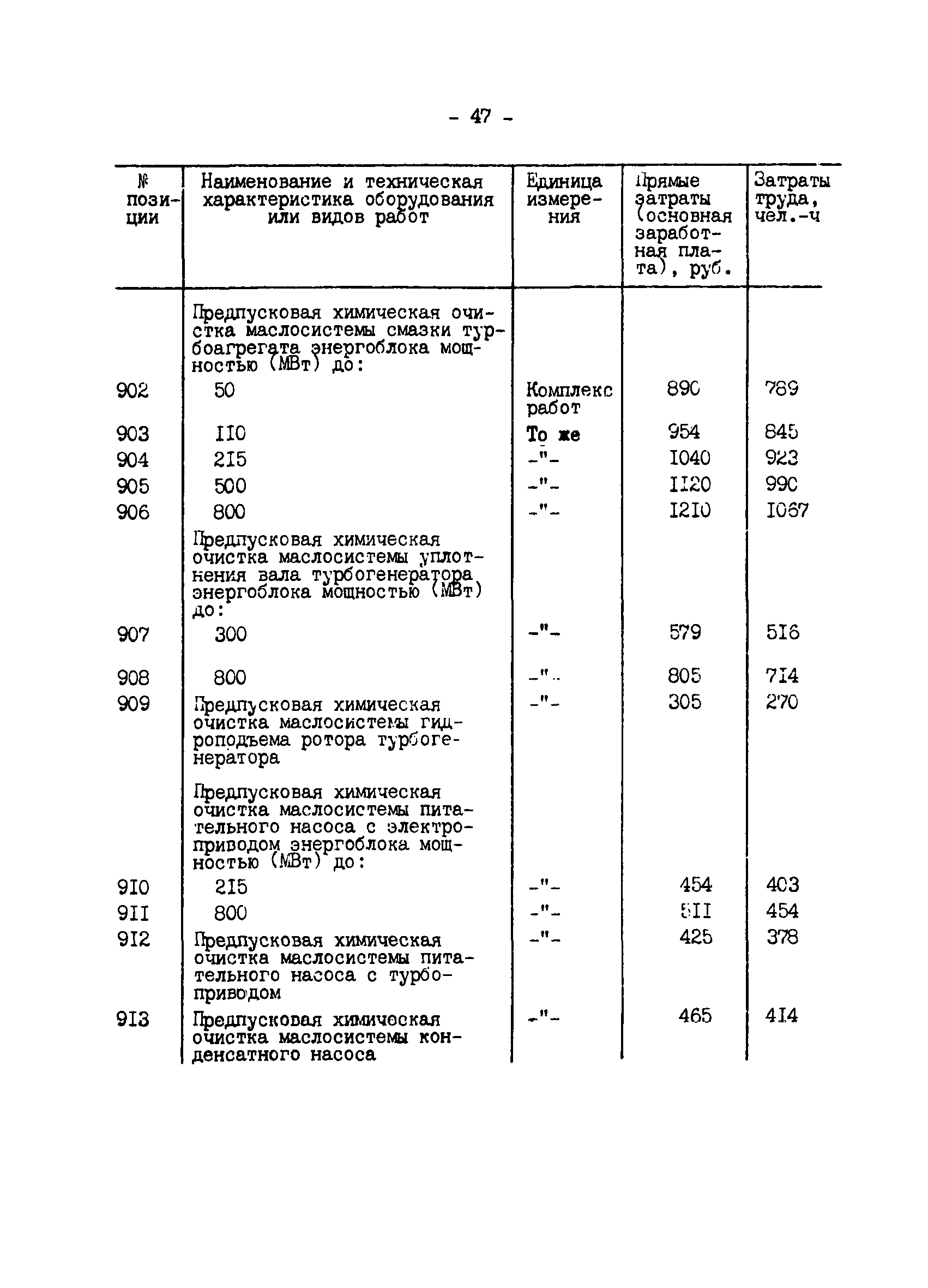 ВСН 34.70.072-91