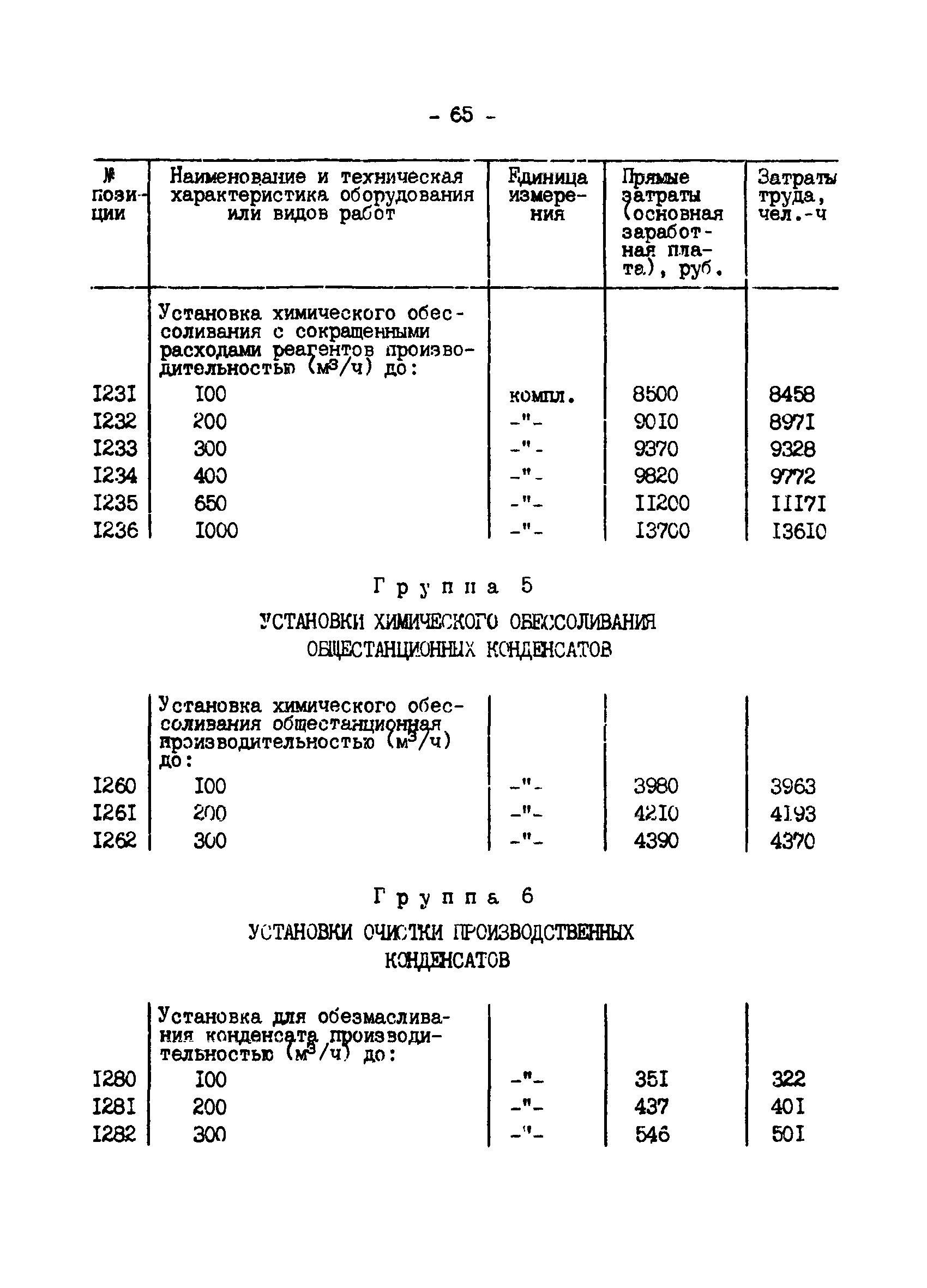 ВСН 34.70.072-91