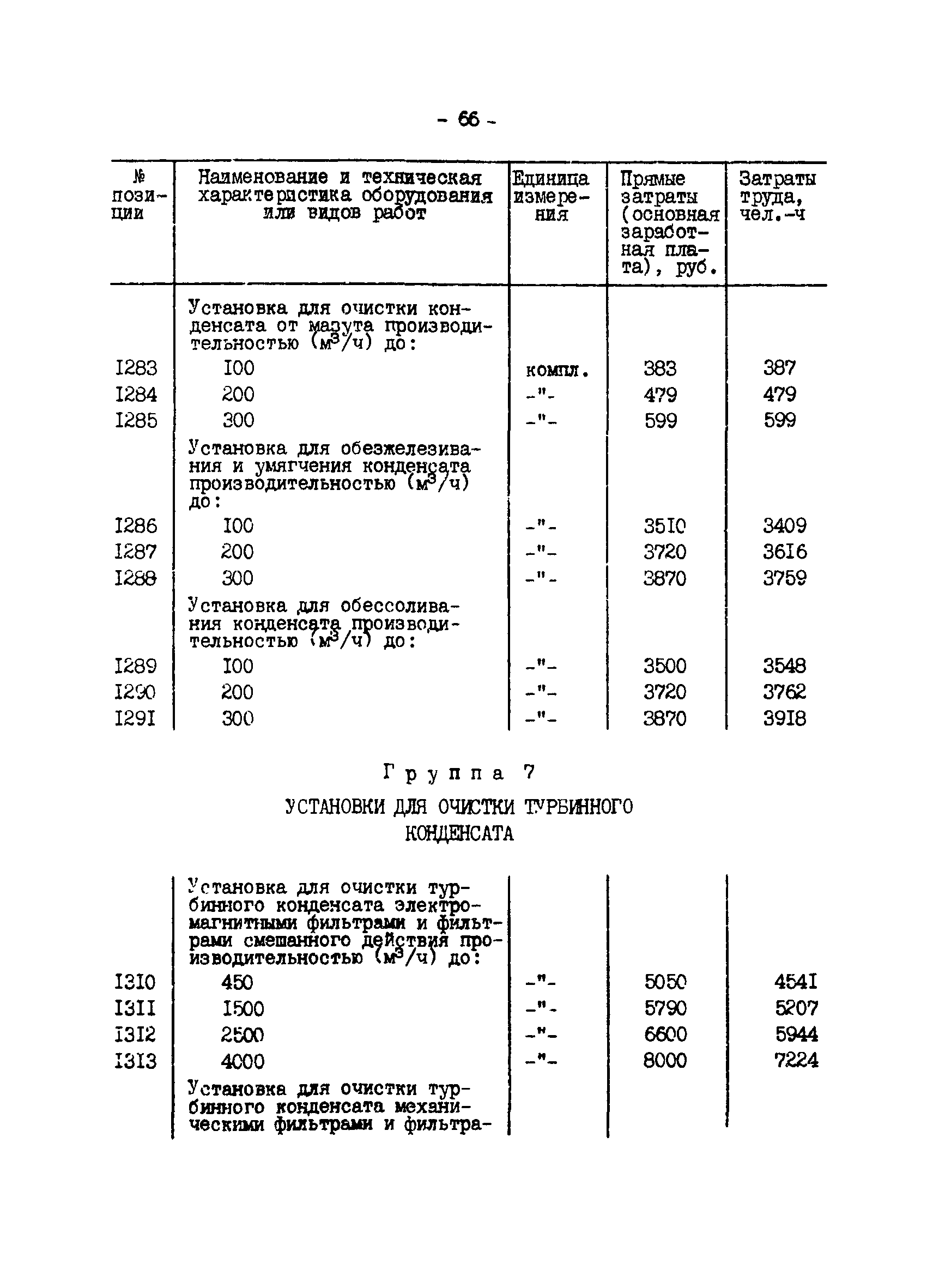 ВСН 34.70.072-91