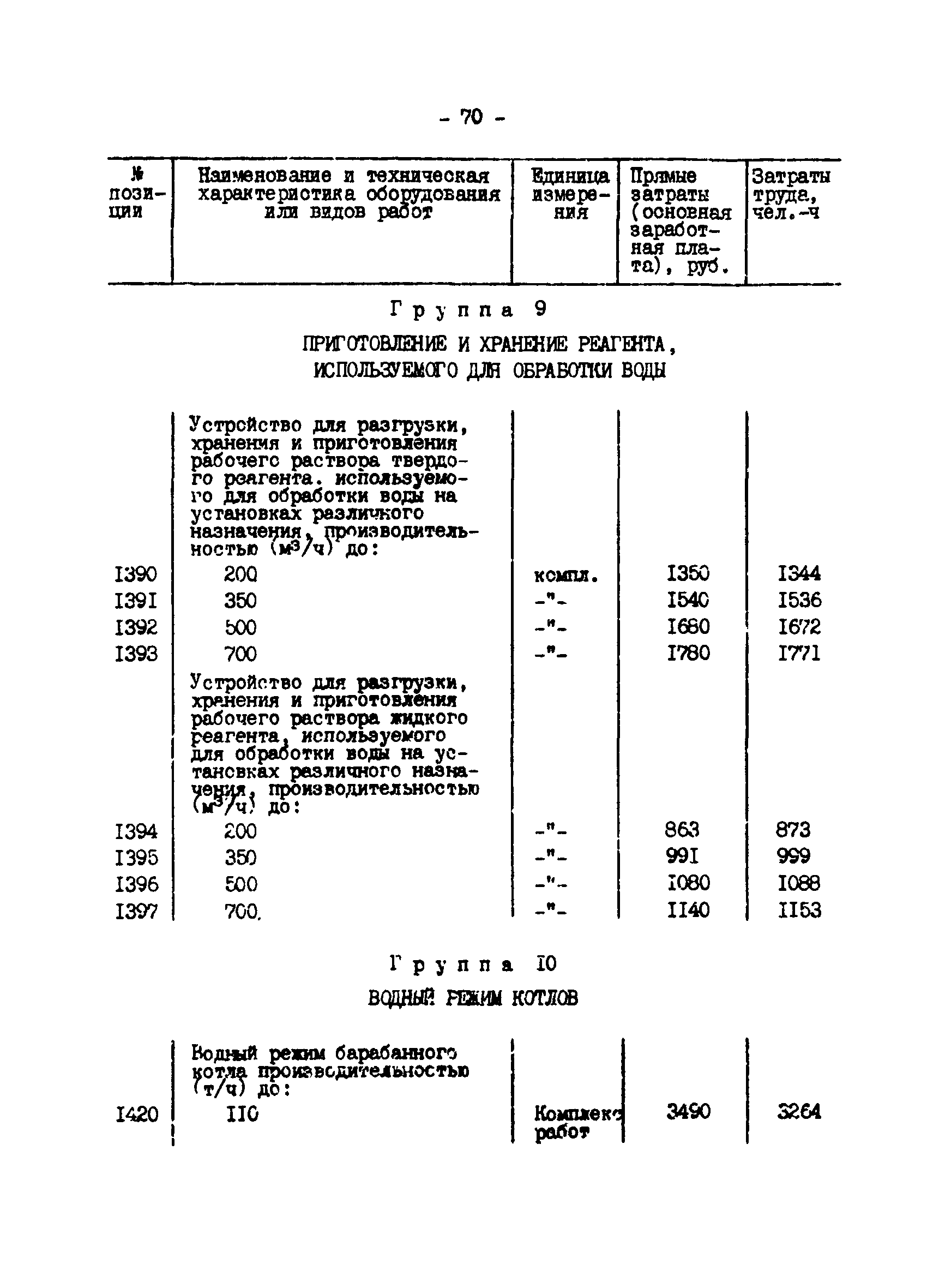 ВСН 34.70.072-91