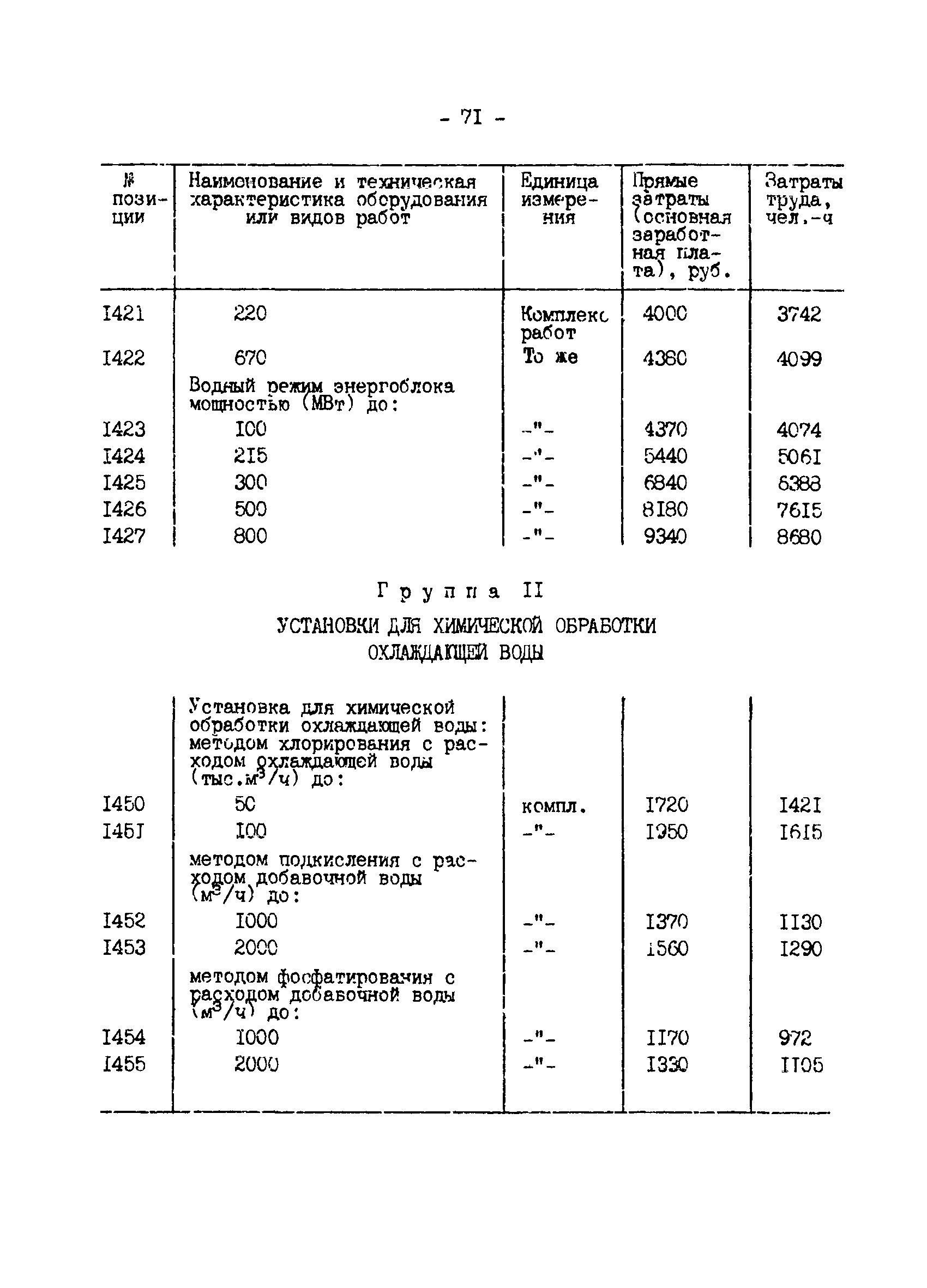 ВСН 34.70.072-91