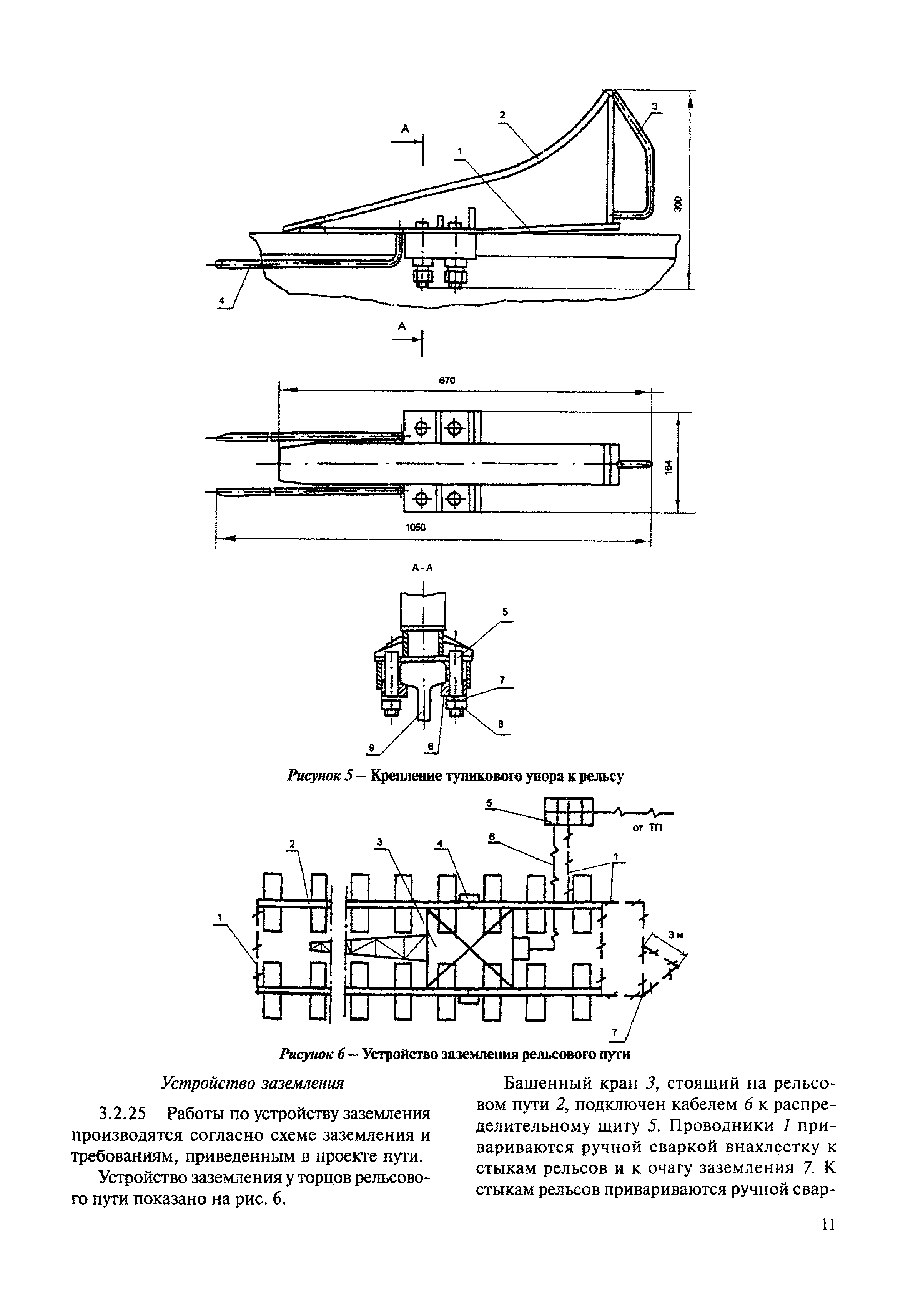 МДС 12-61.2012