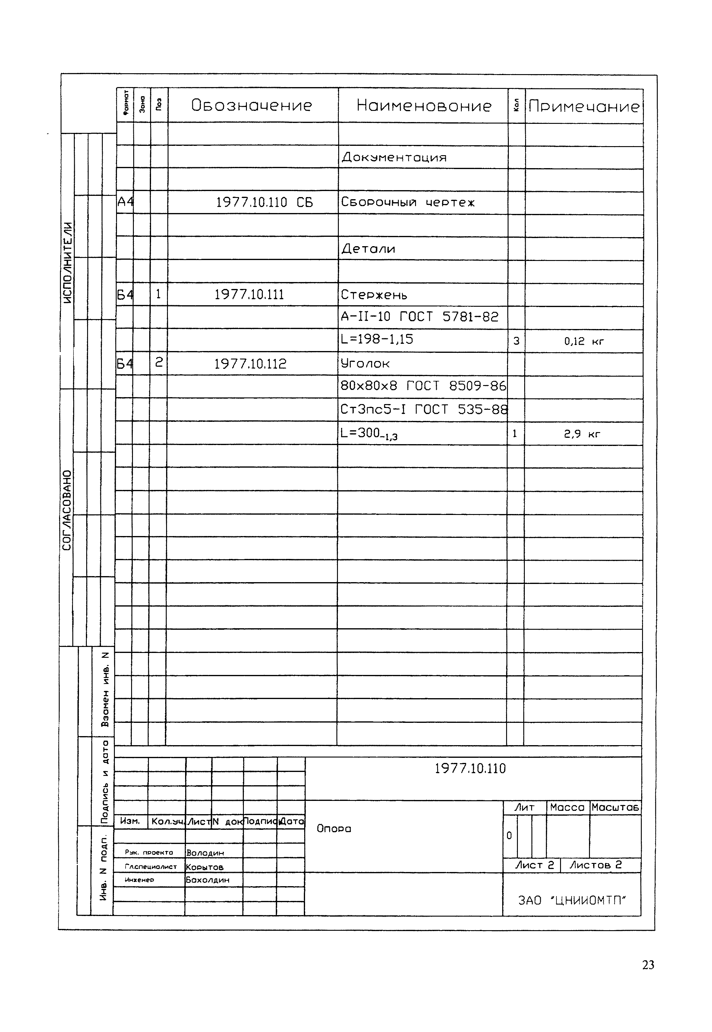 МДС 12-61.2012