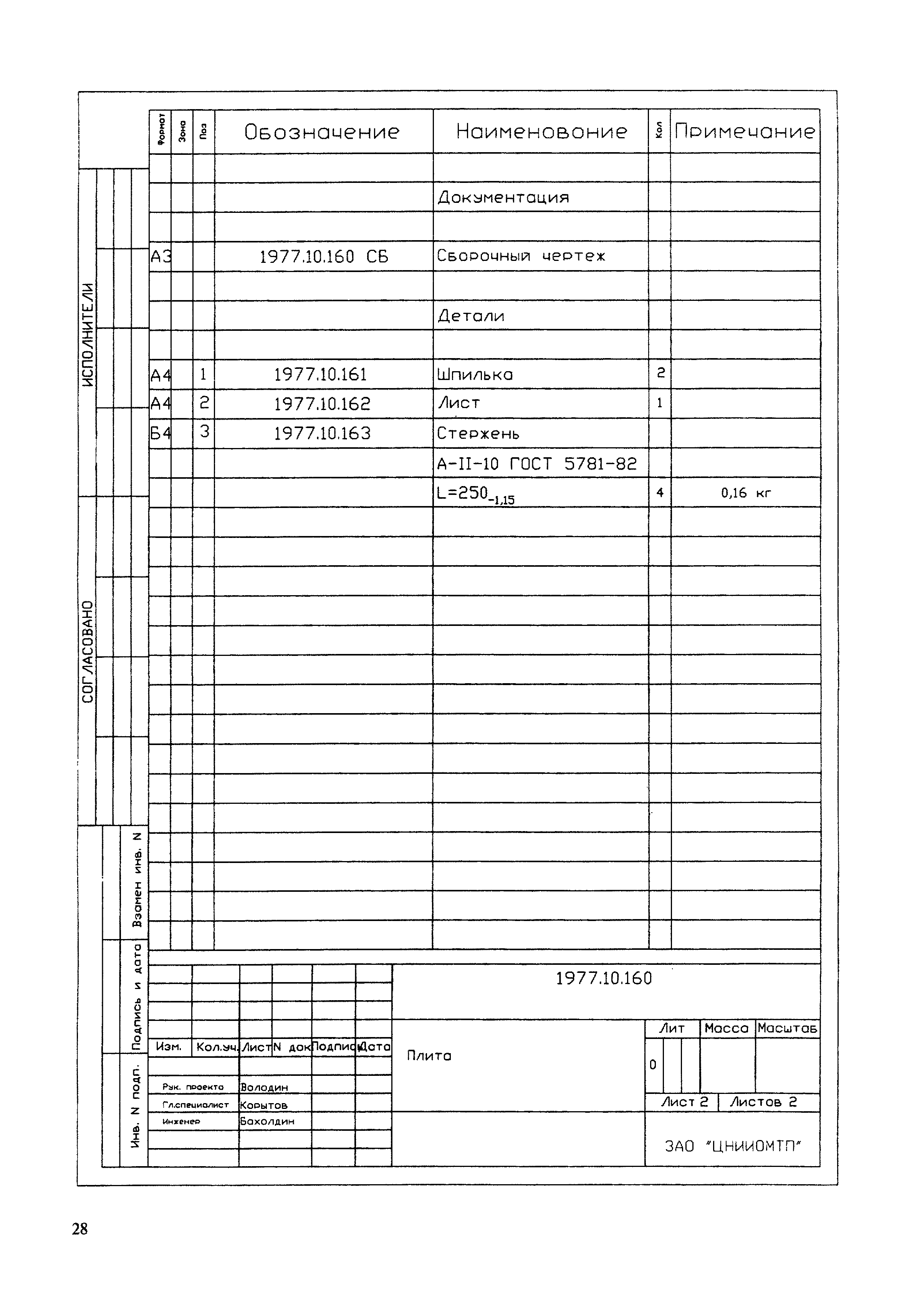 МДС 12-61.2012