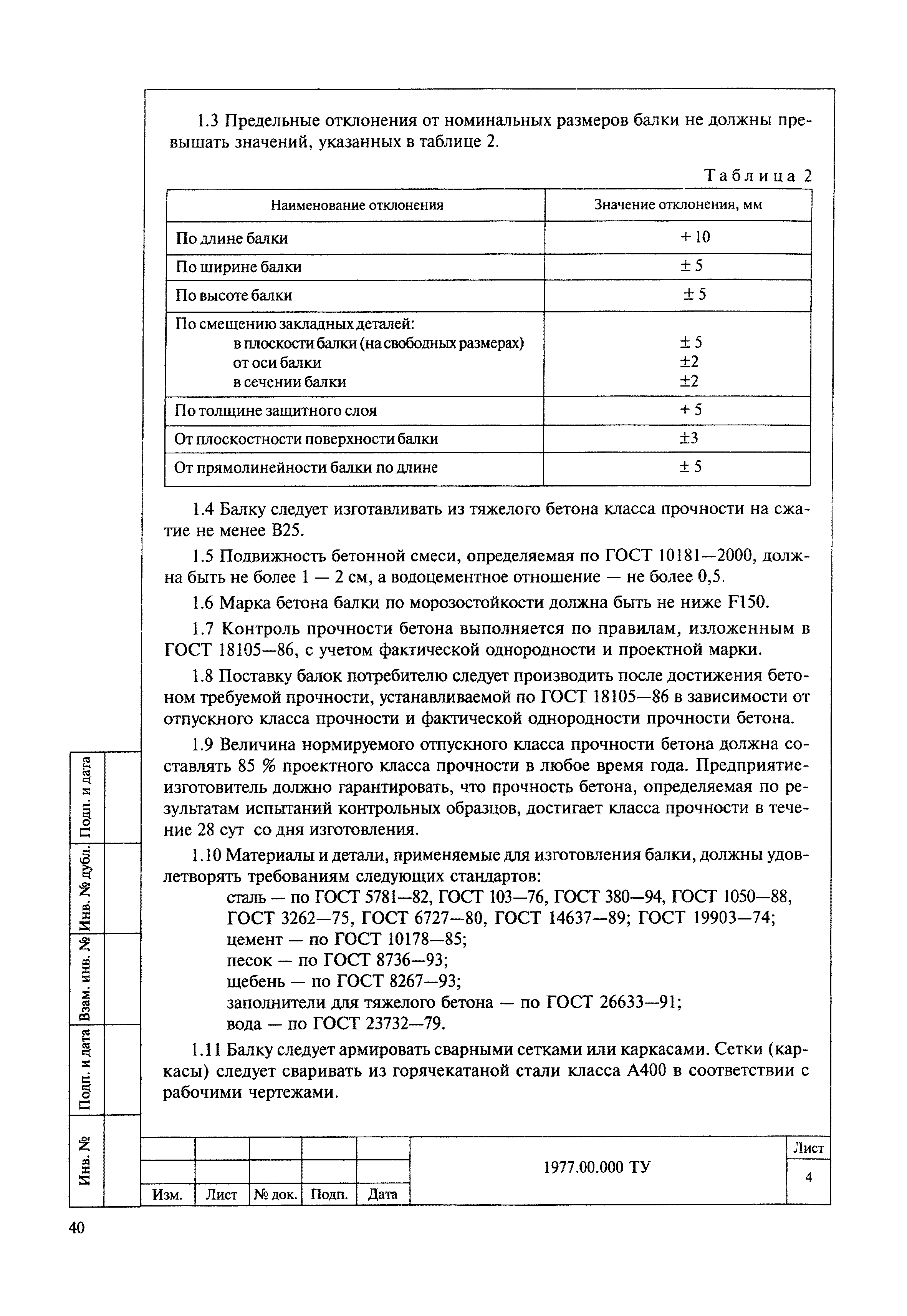 МДС 12-61.2012