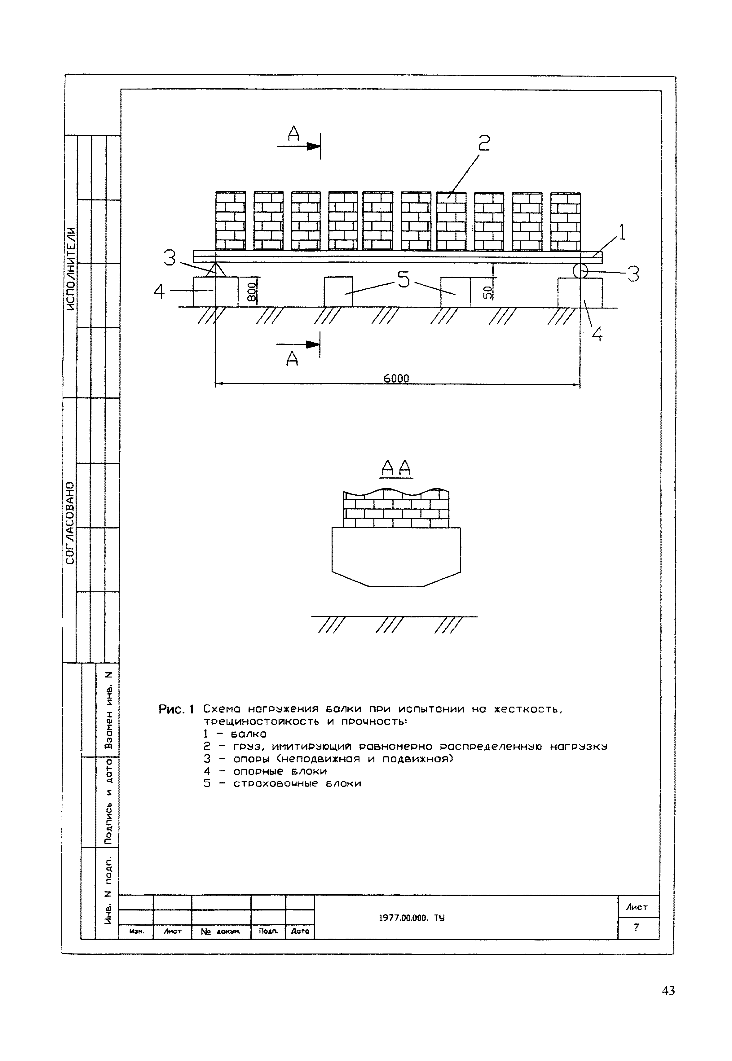 МДС 12-61.2012