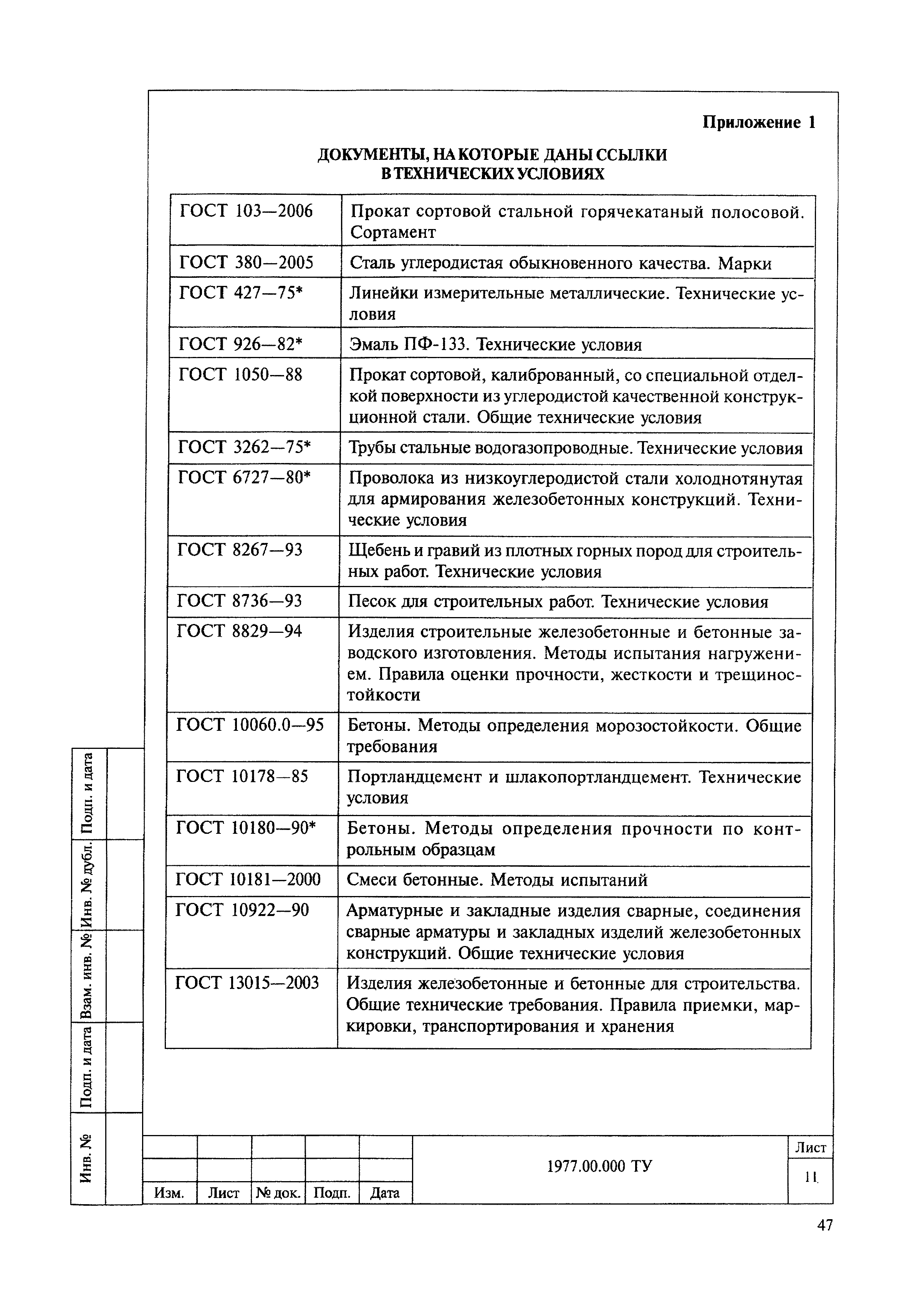 МДС 12-61.2012