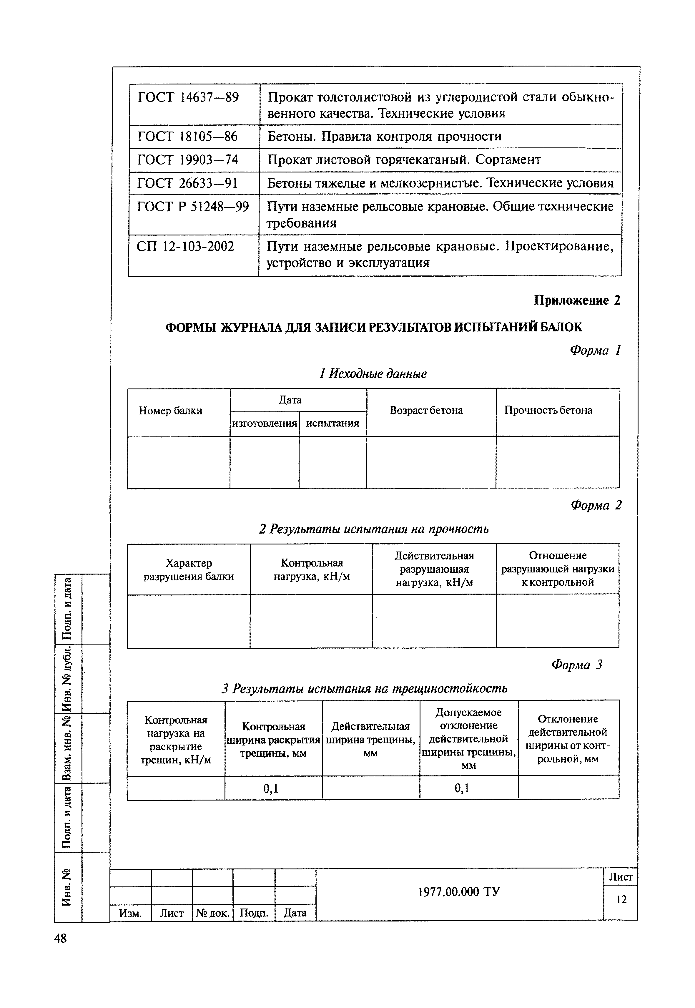 МДС 12-61.2012