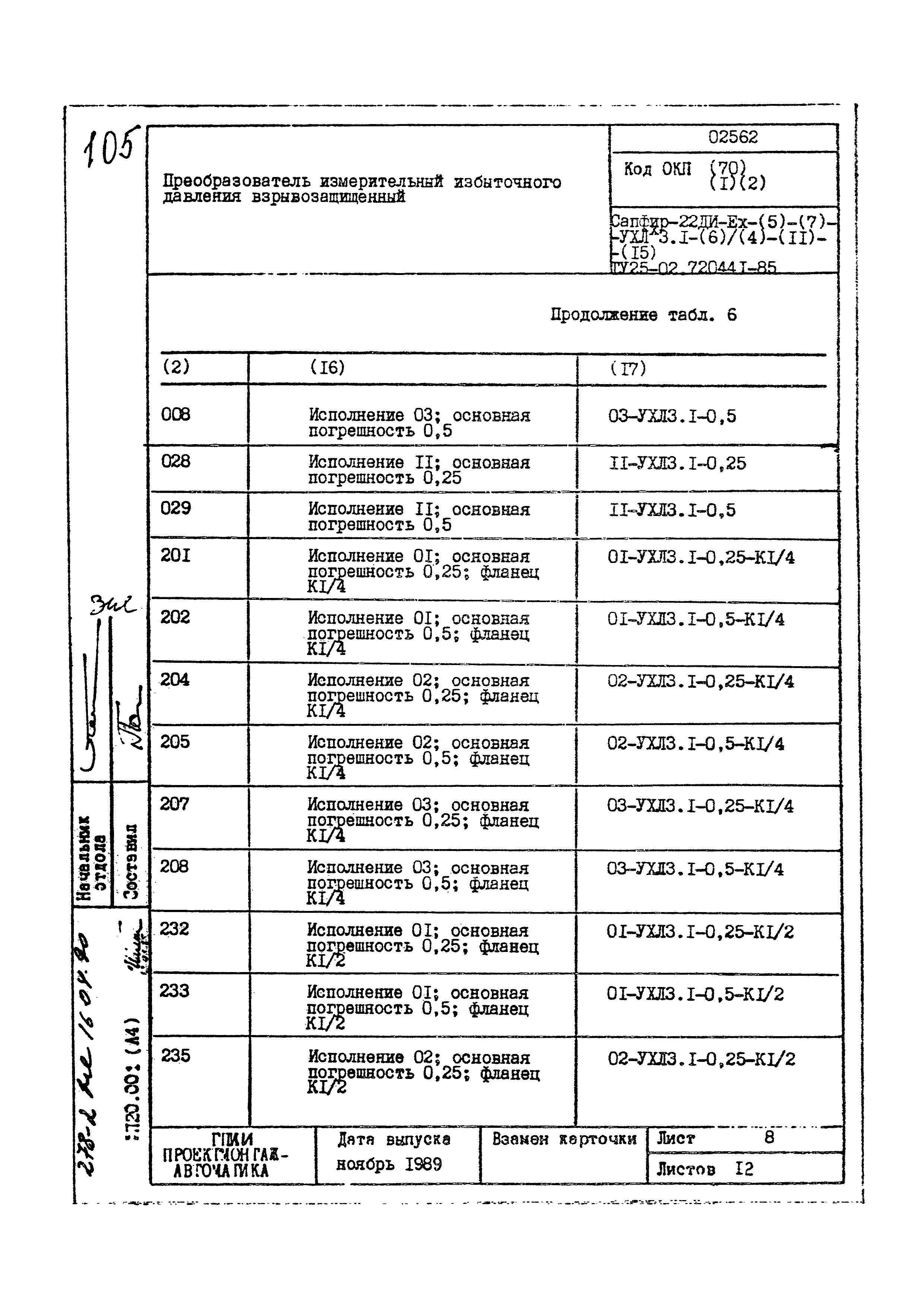 Том 2