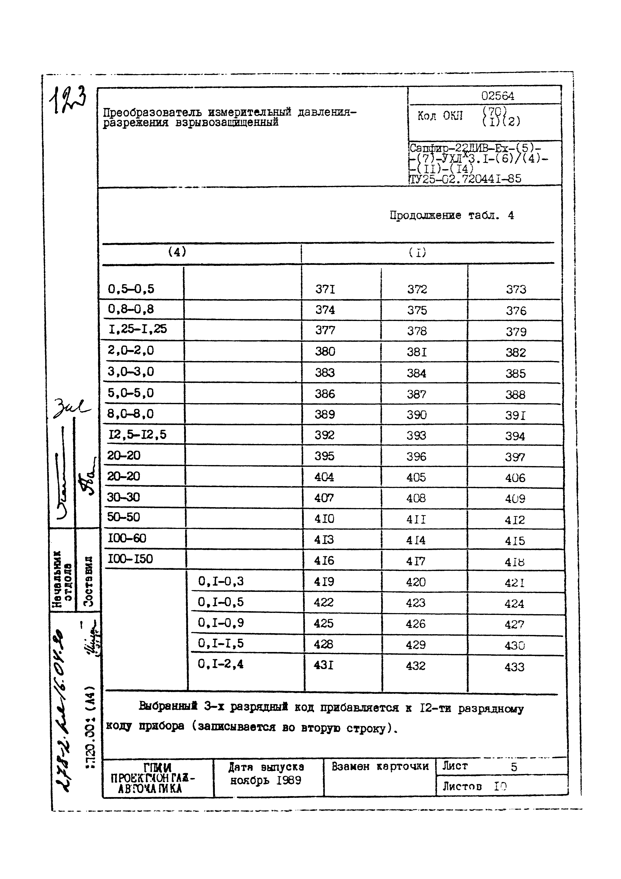 Том 2