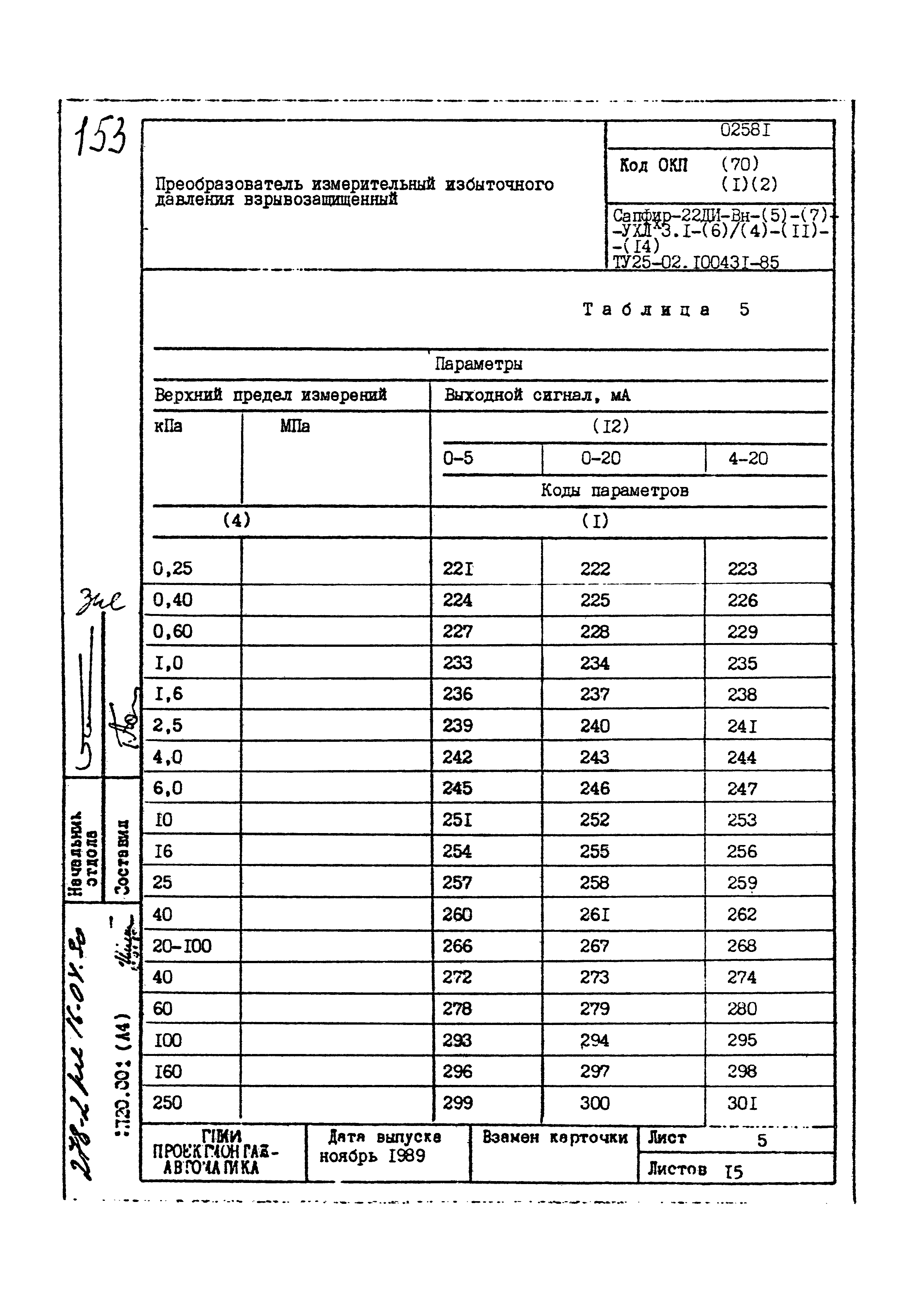 Том 2