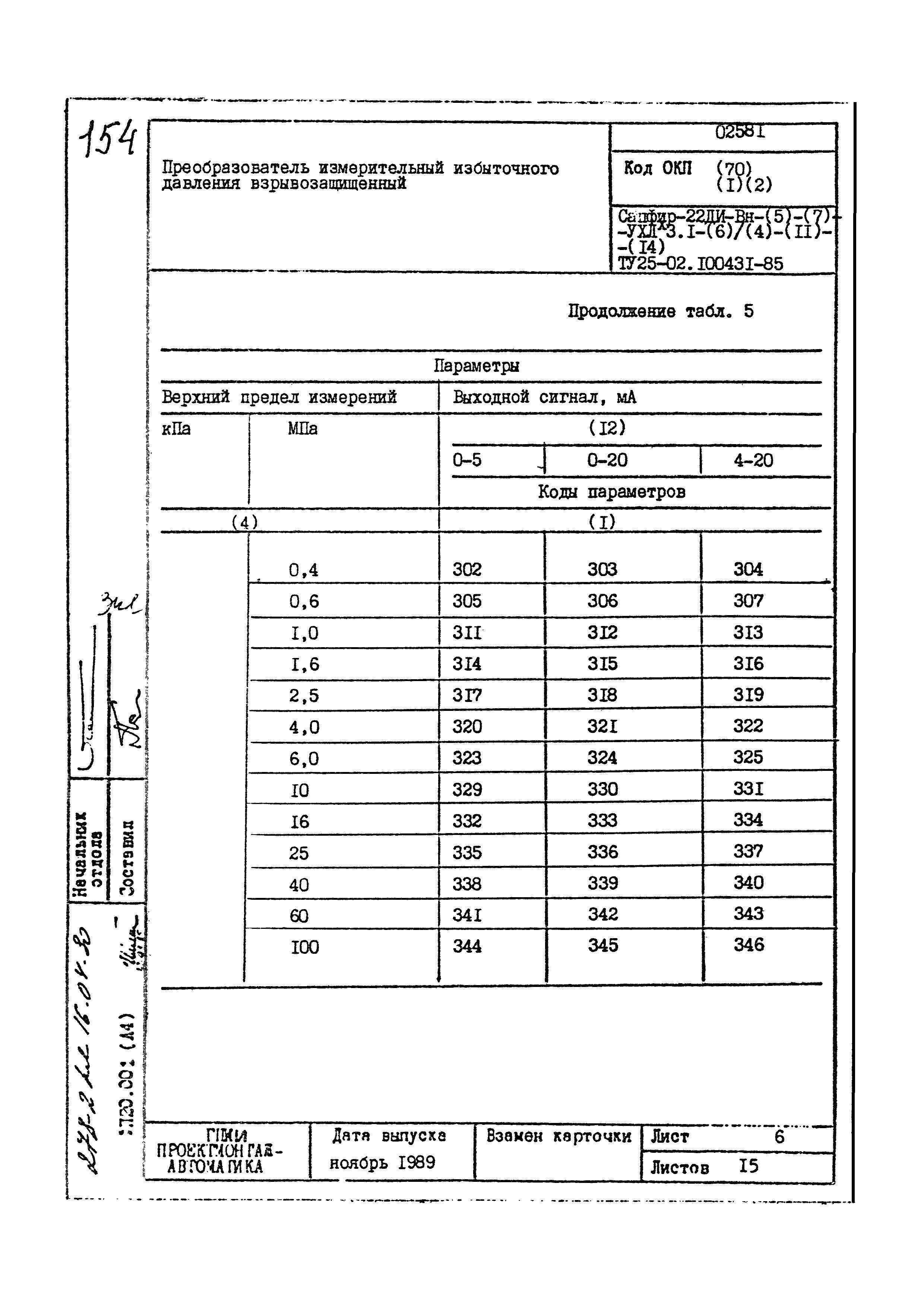 Том 2