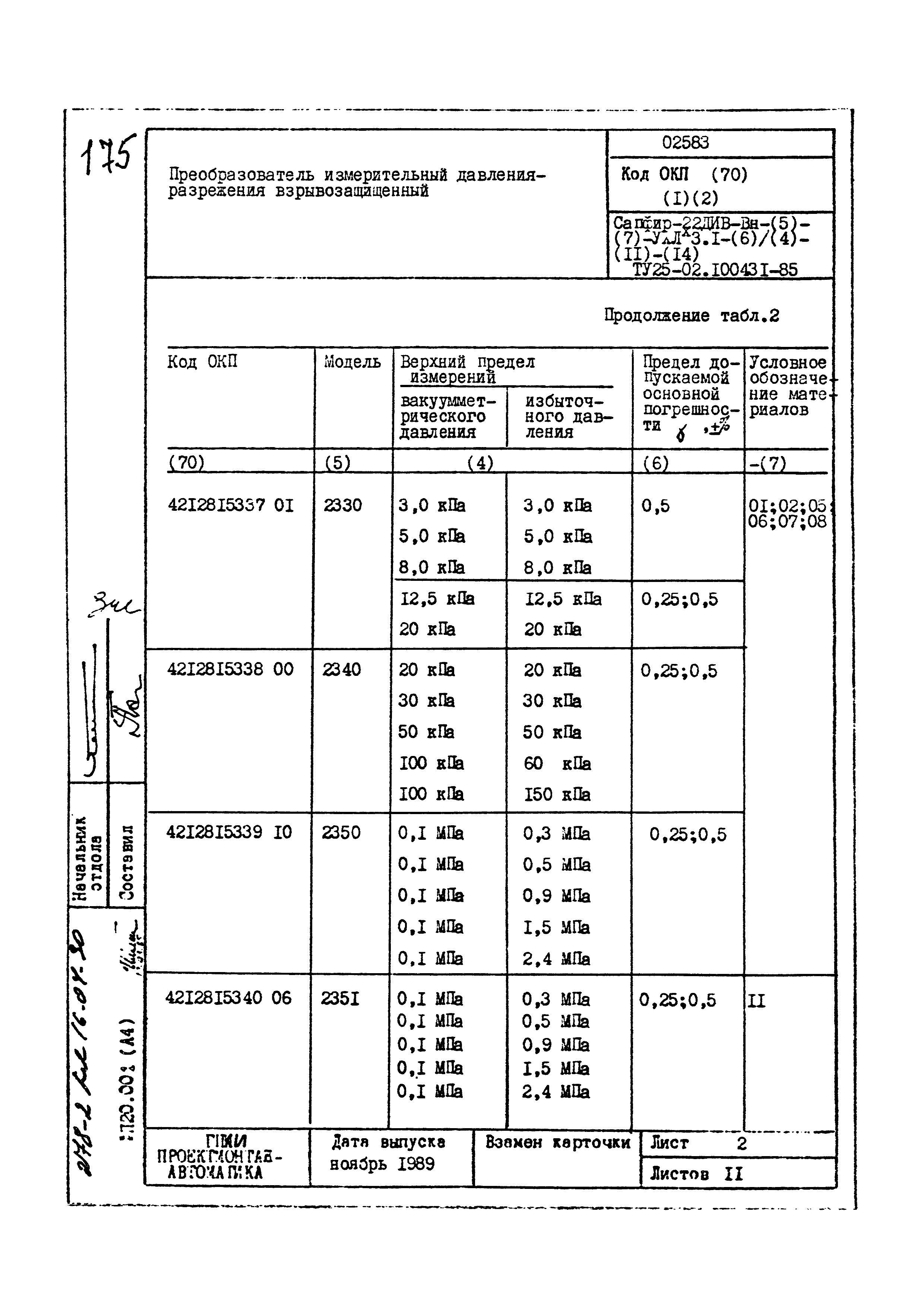 Том 2