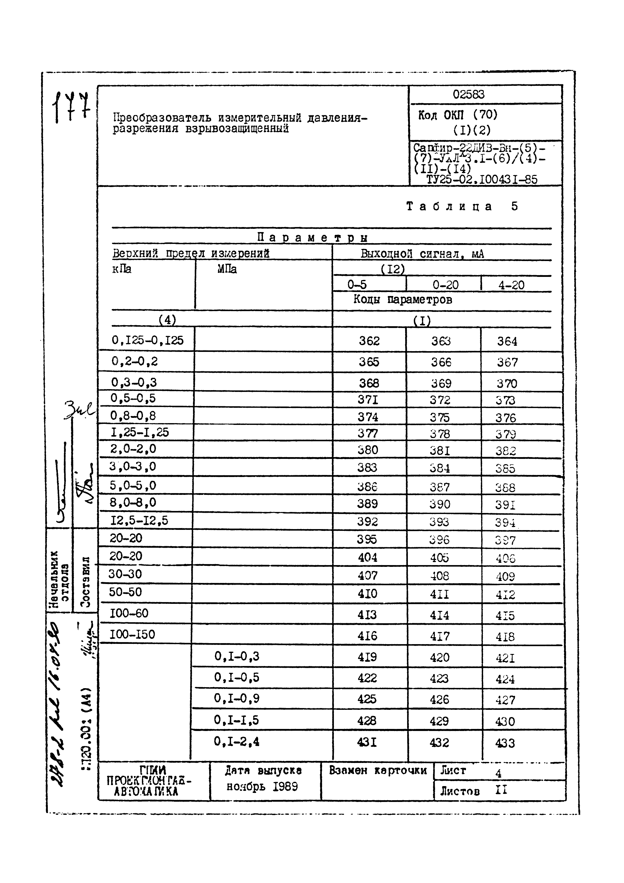 Том 2