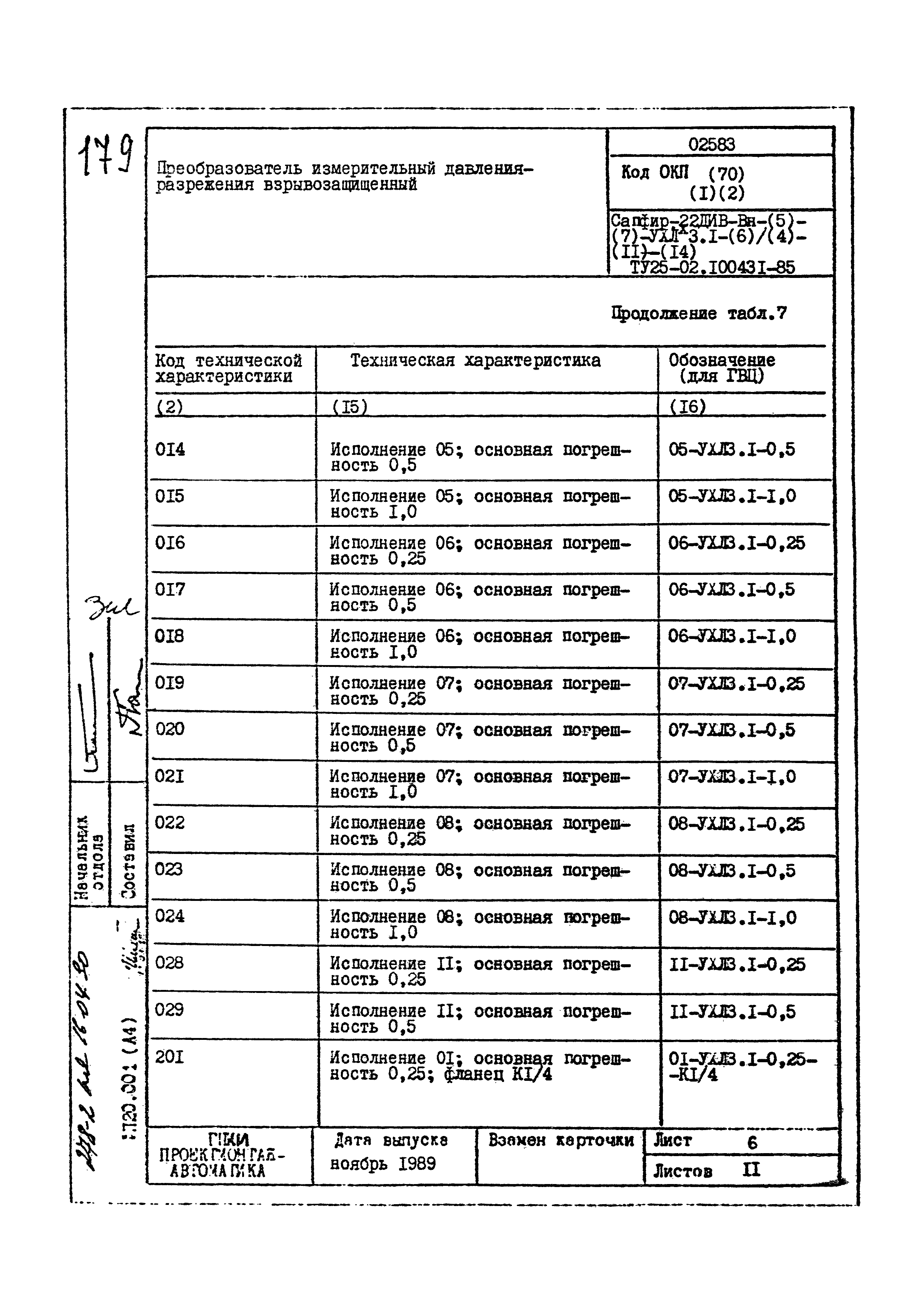 Том 2