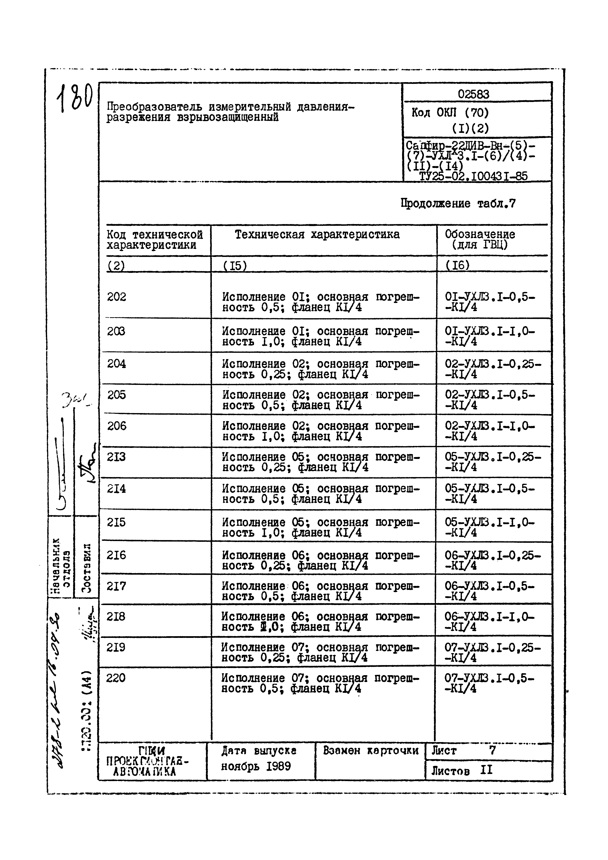 Том 2