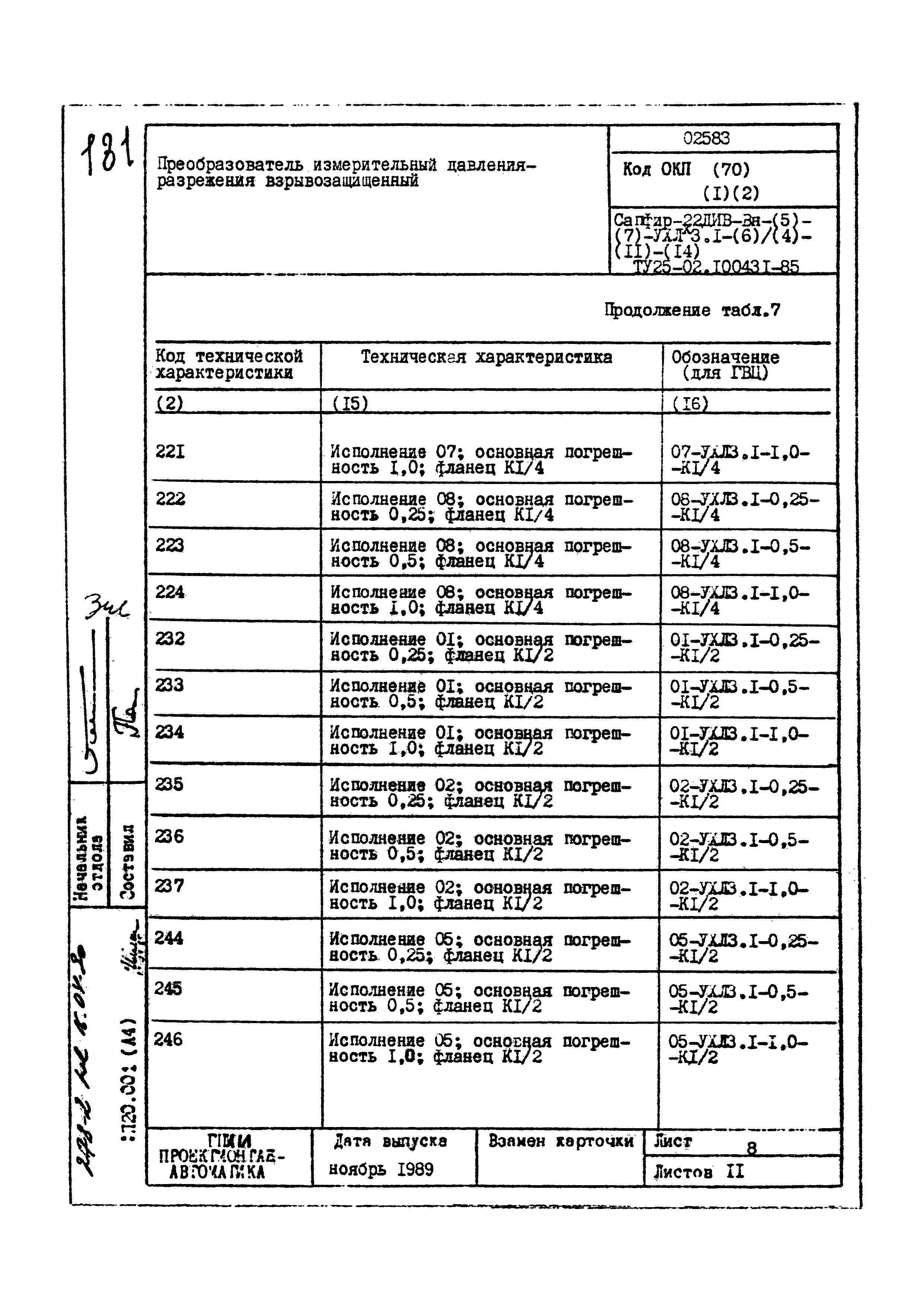 Том 2