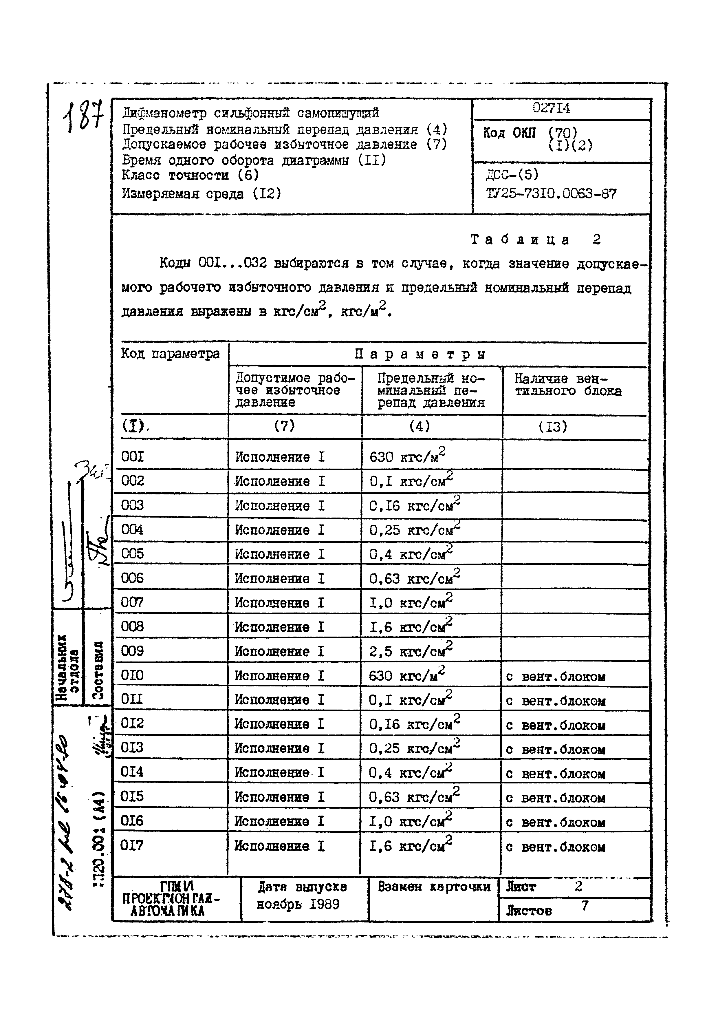 Том 2