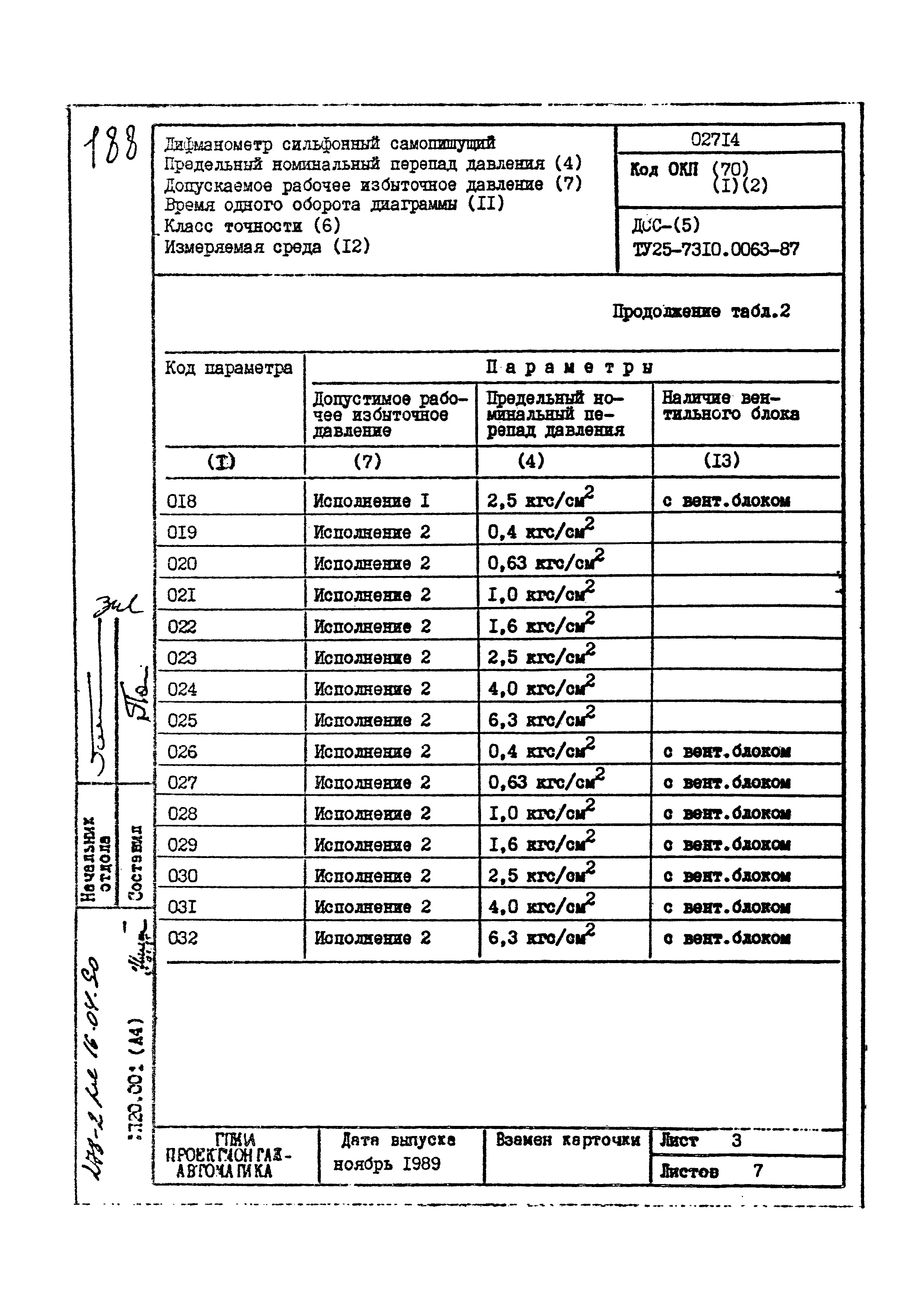 Том 2