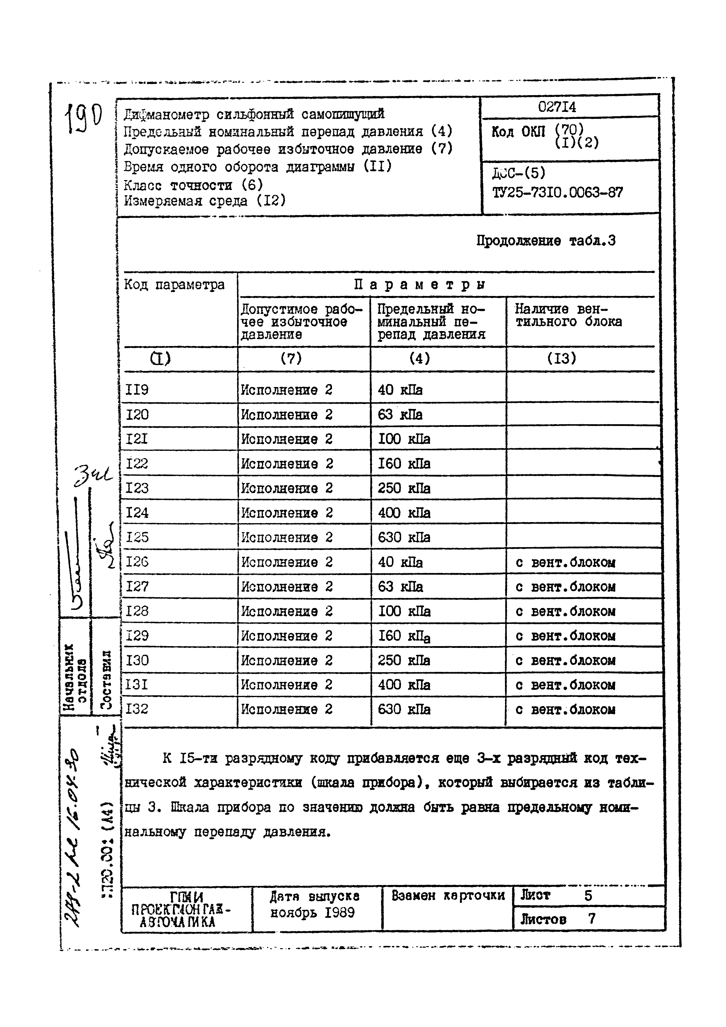 Том 2