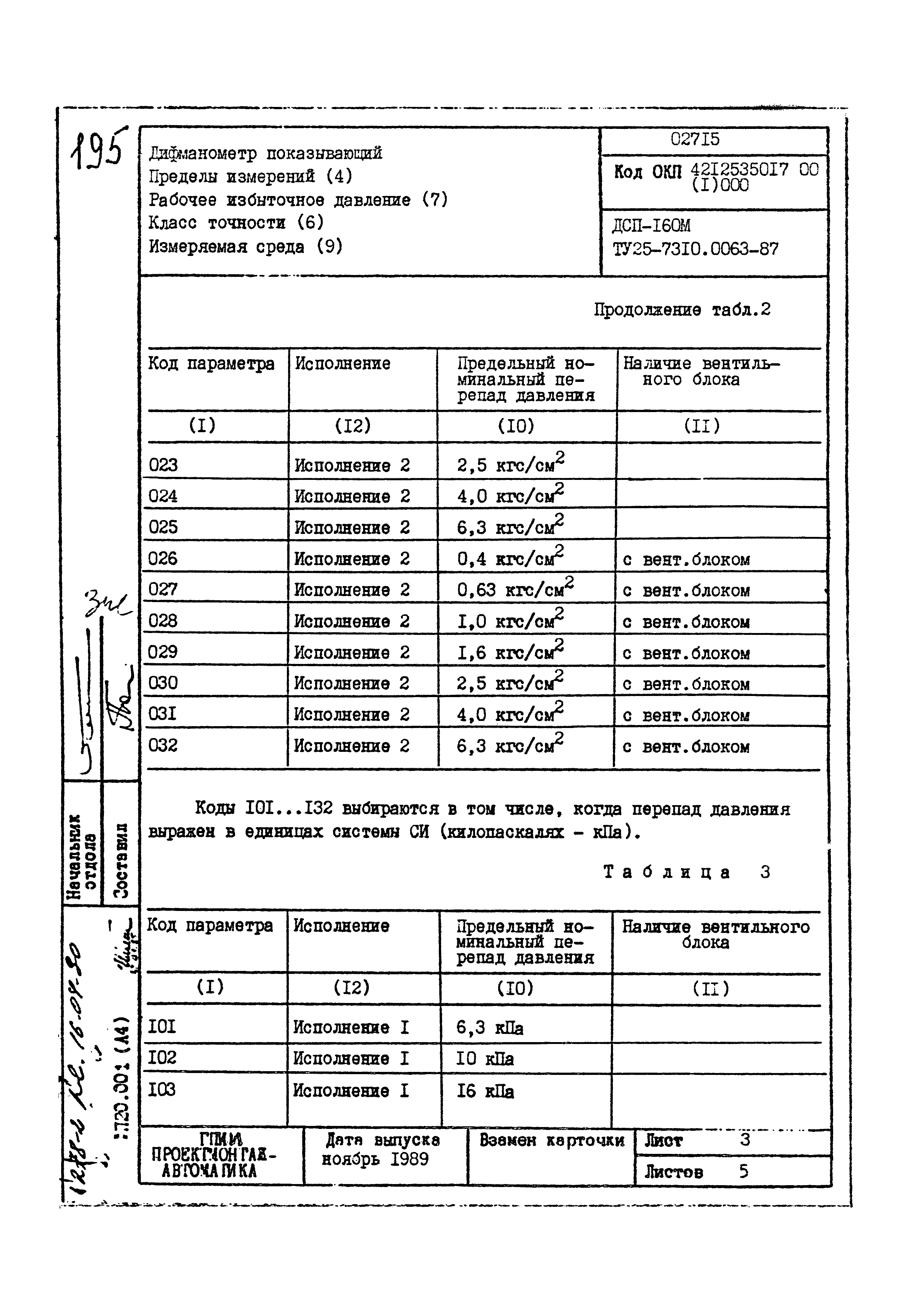 Том 2