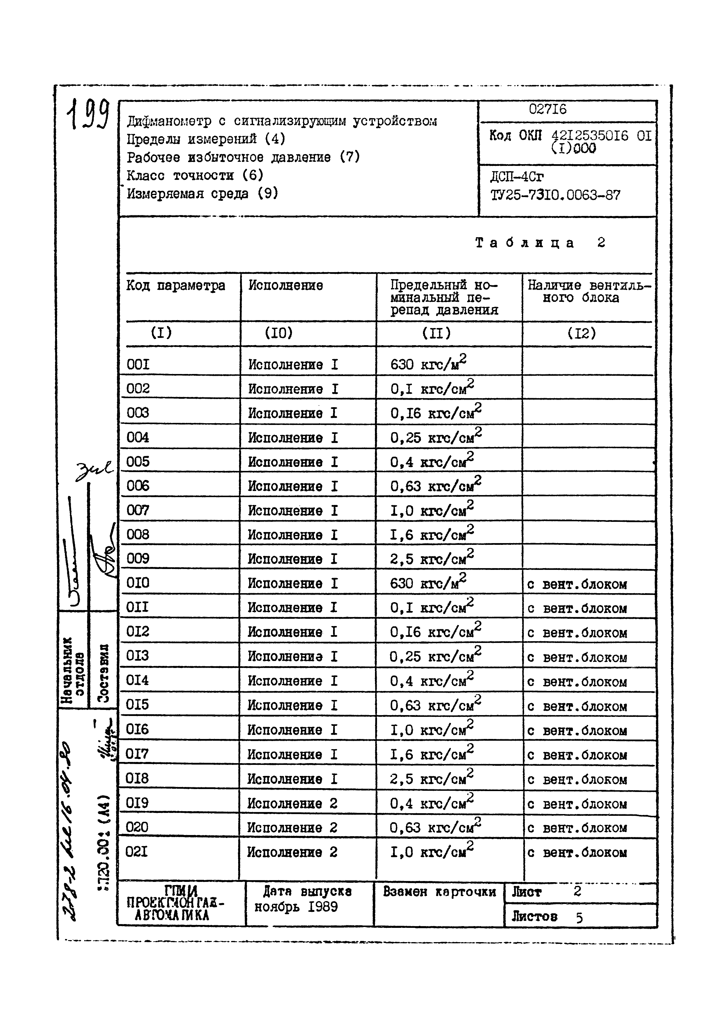 Том 2