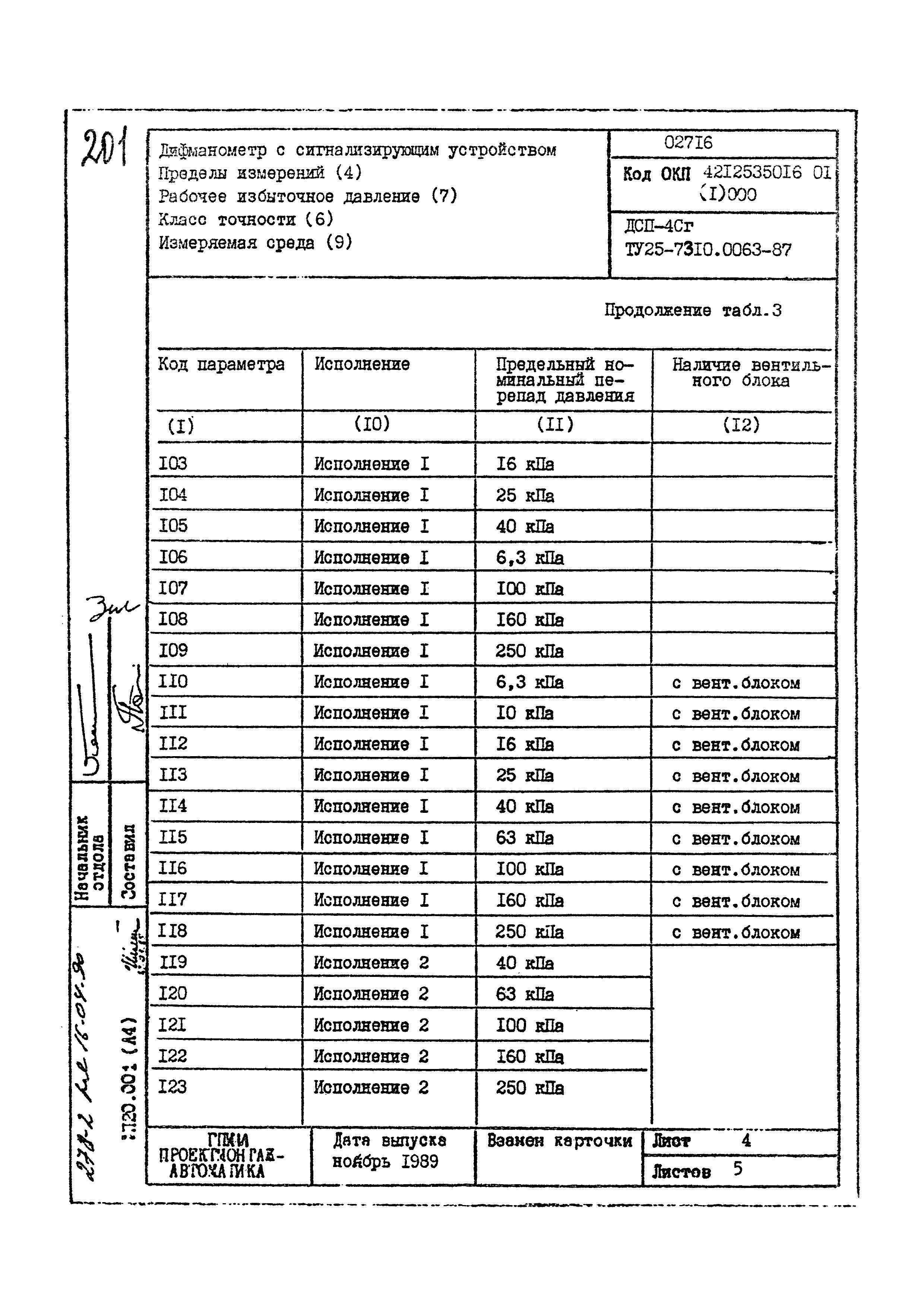 Том 2