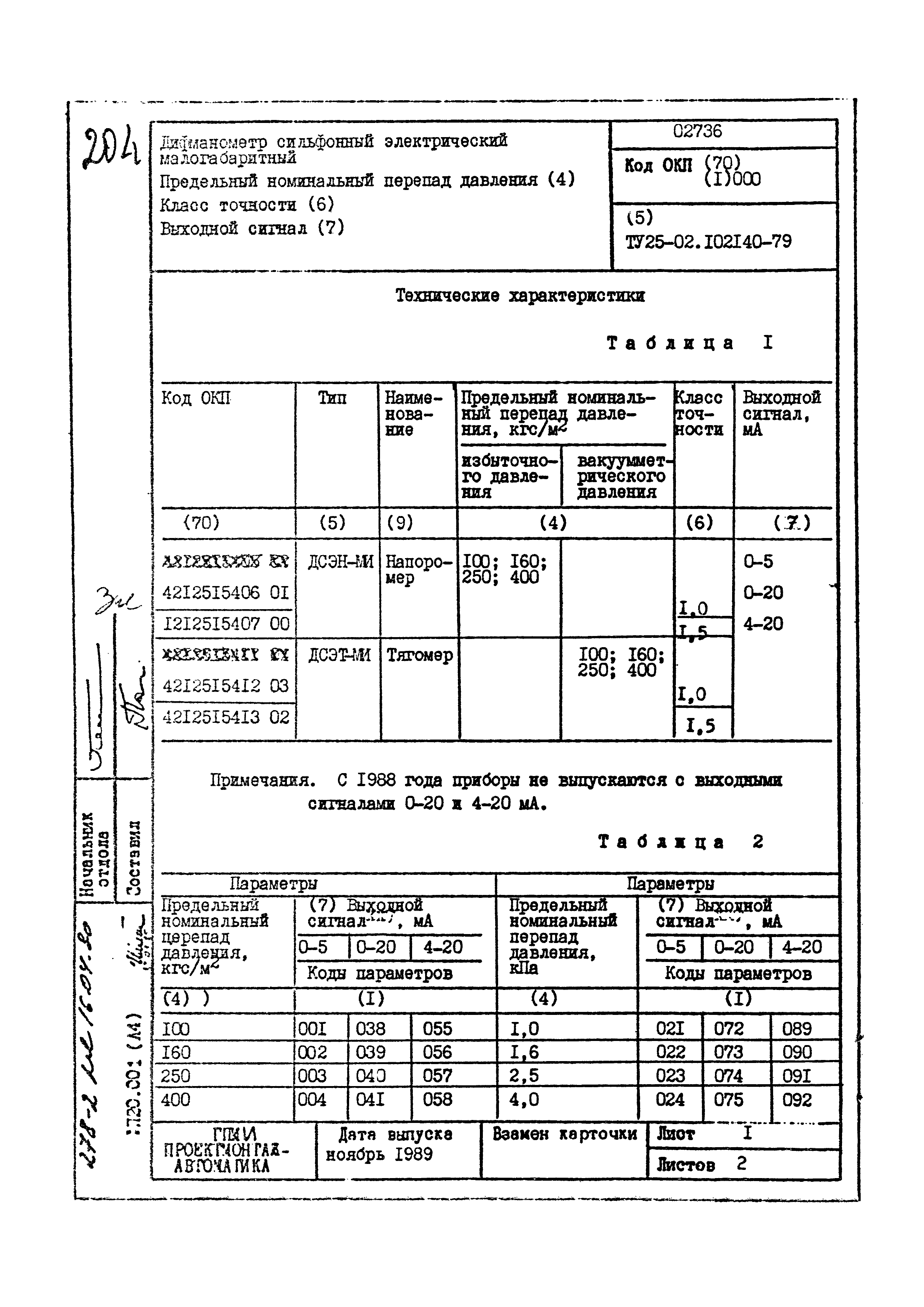 Том 2