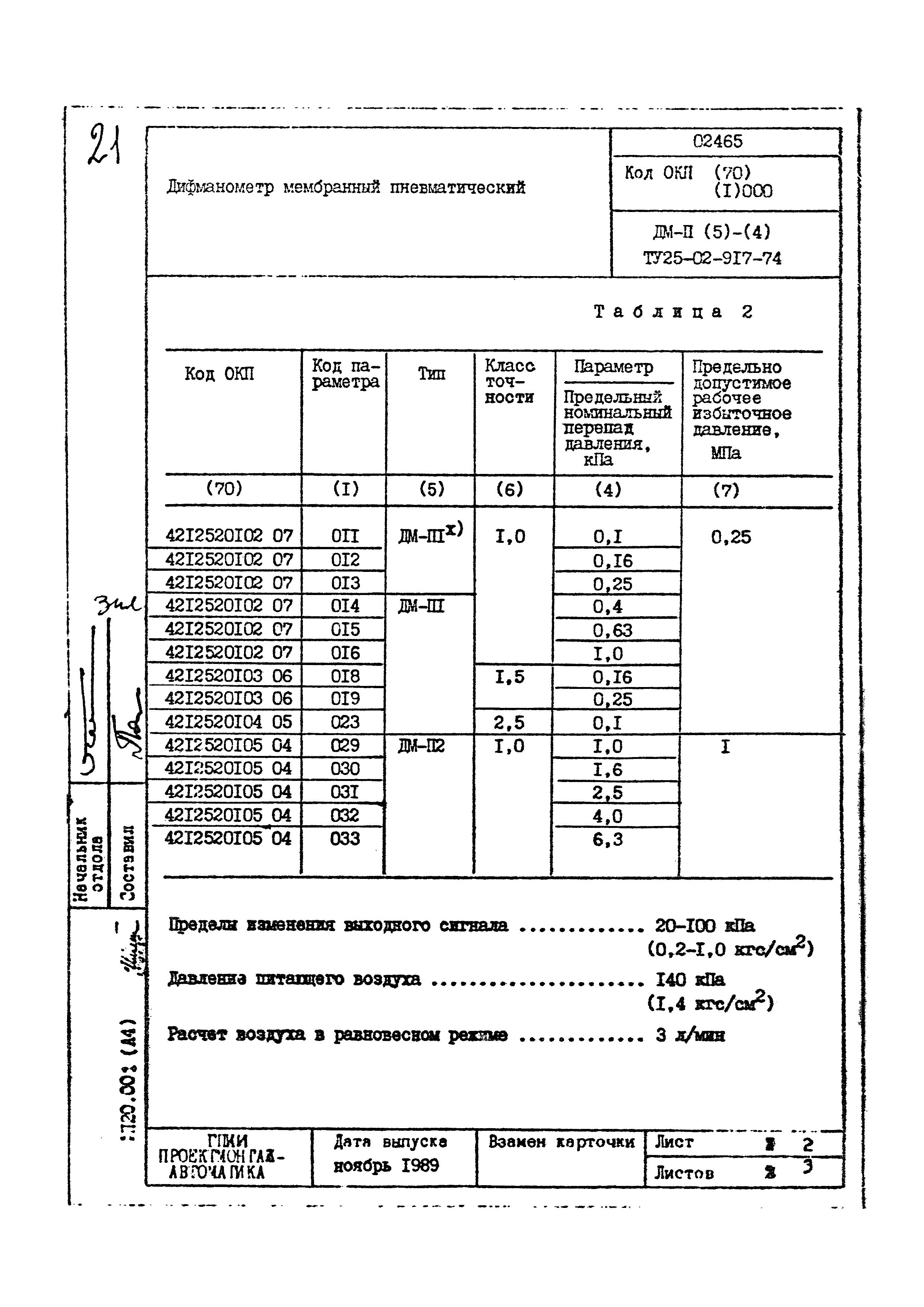 Том 2