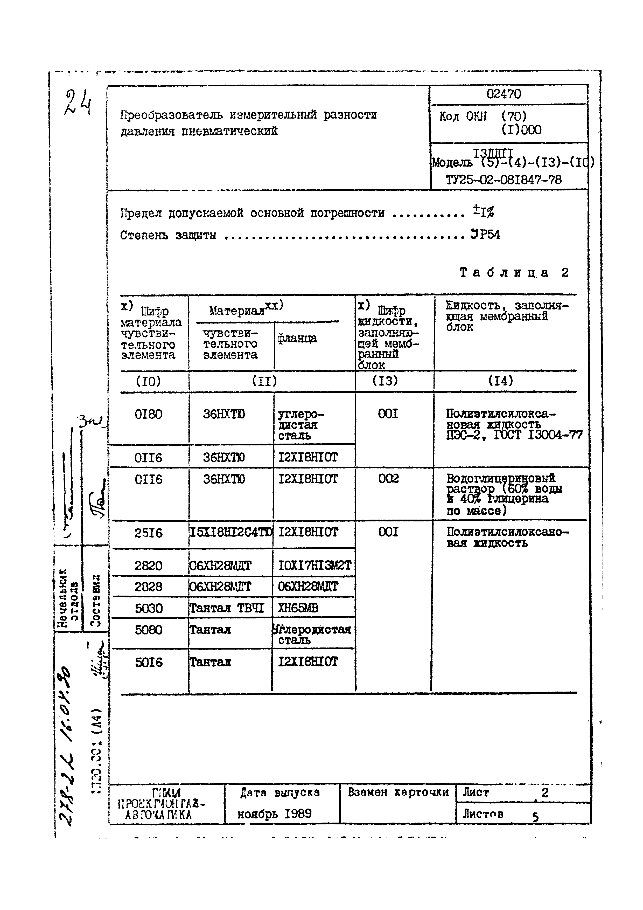 Том 2