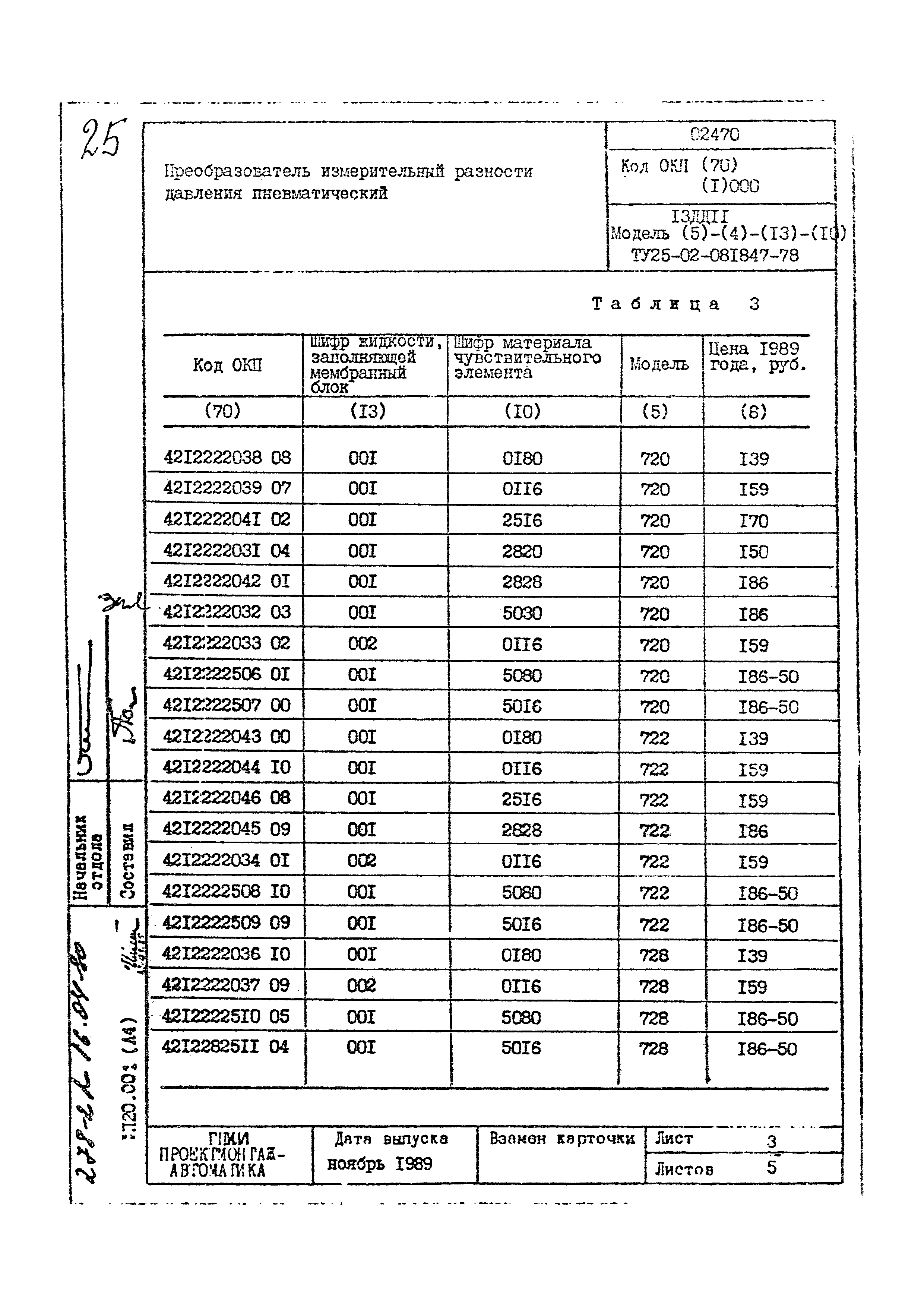 Том 2