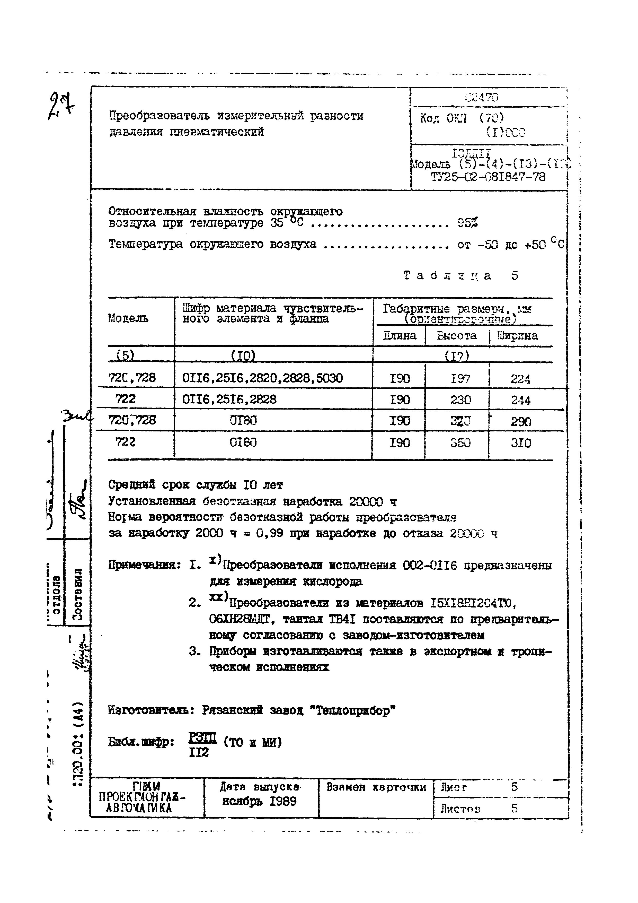 Том 2