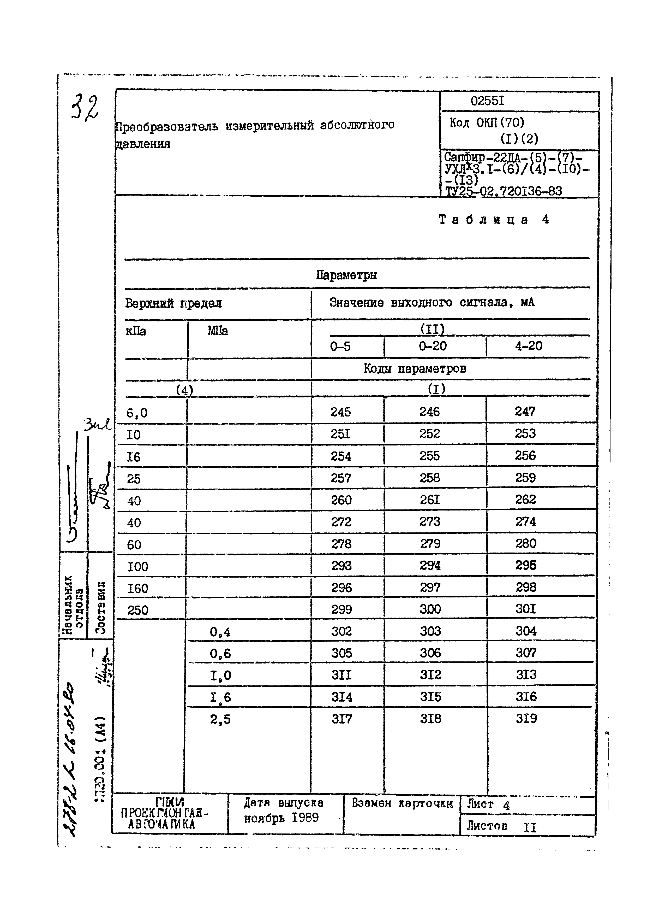 Том 2