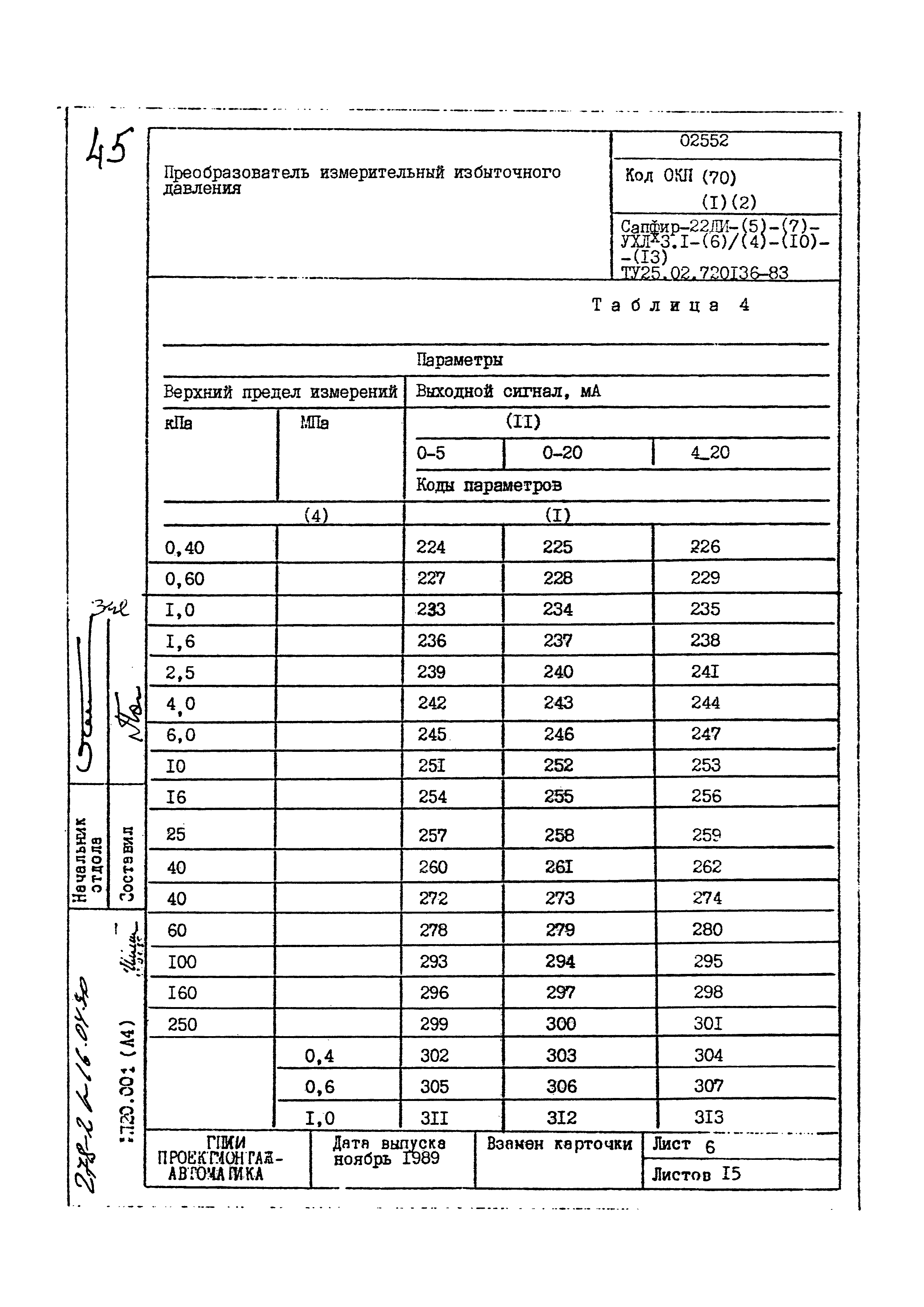 Том 2