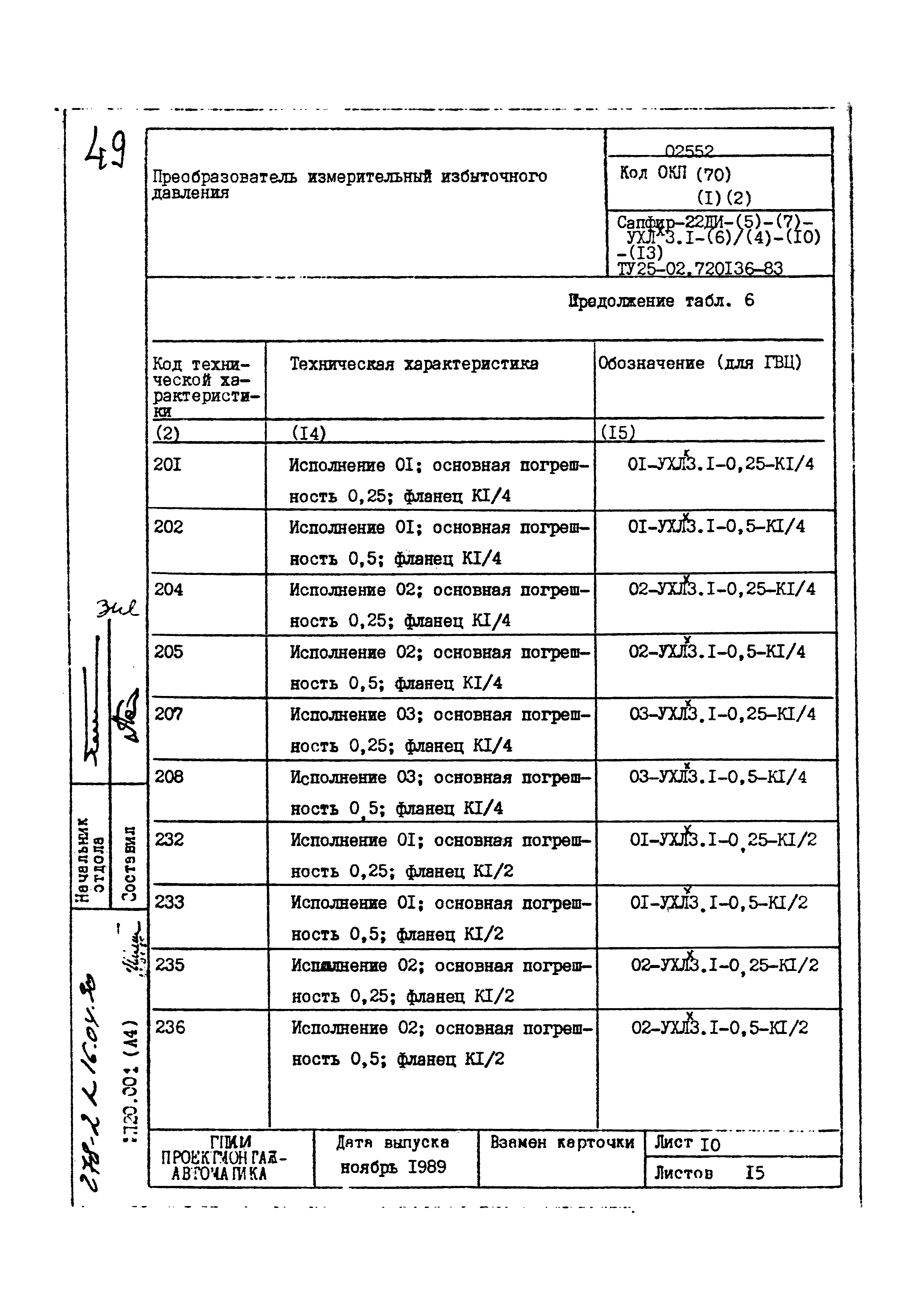 Том 2