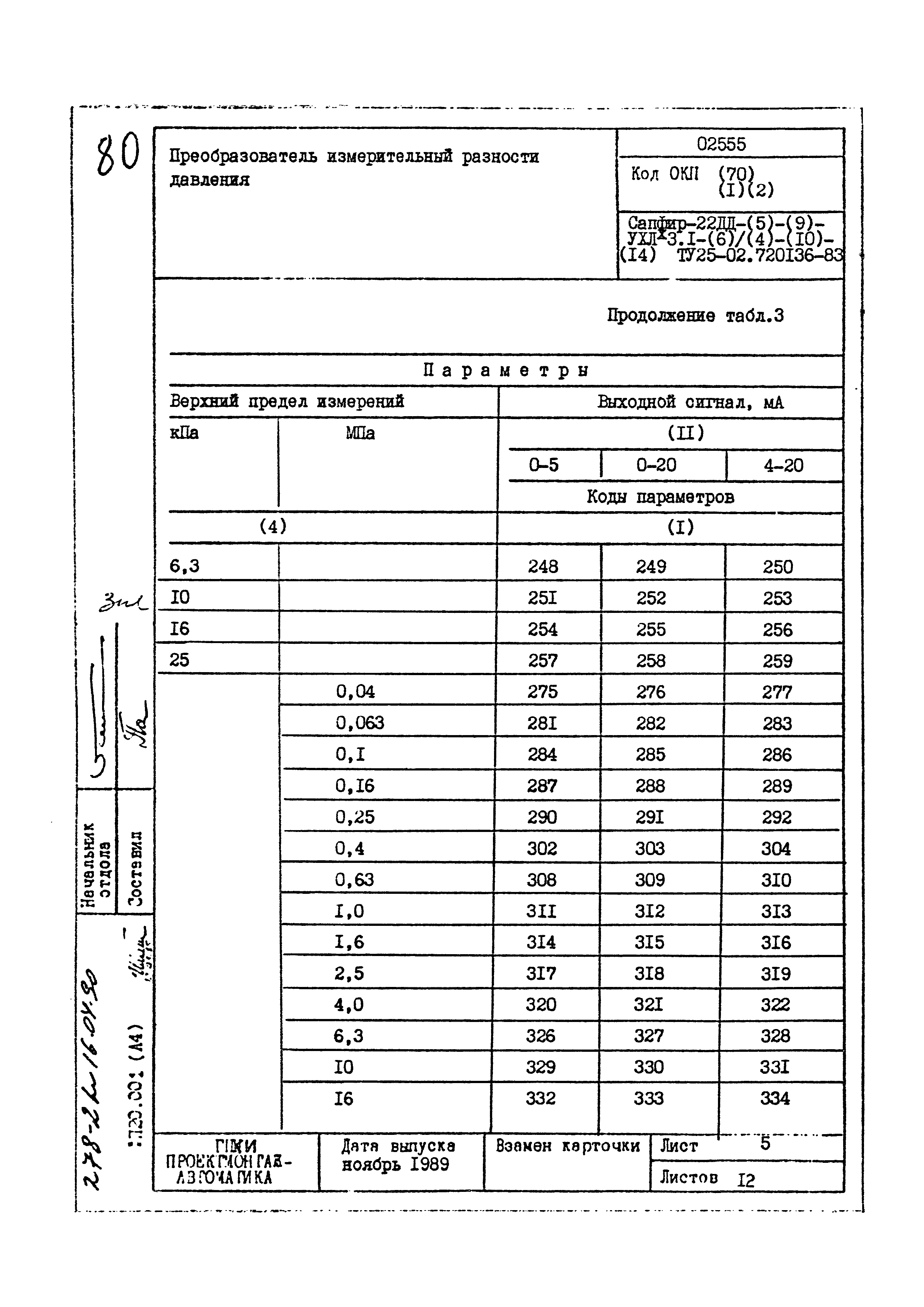 Том 2