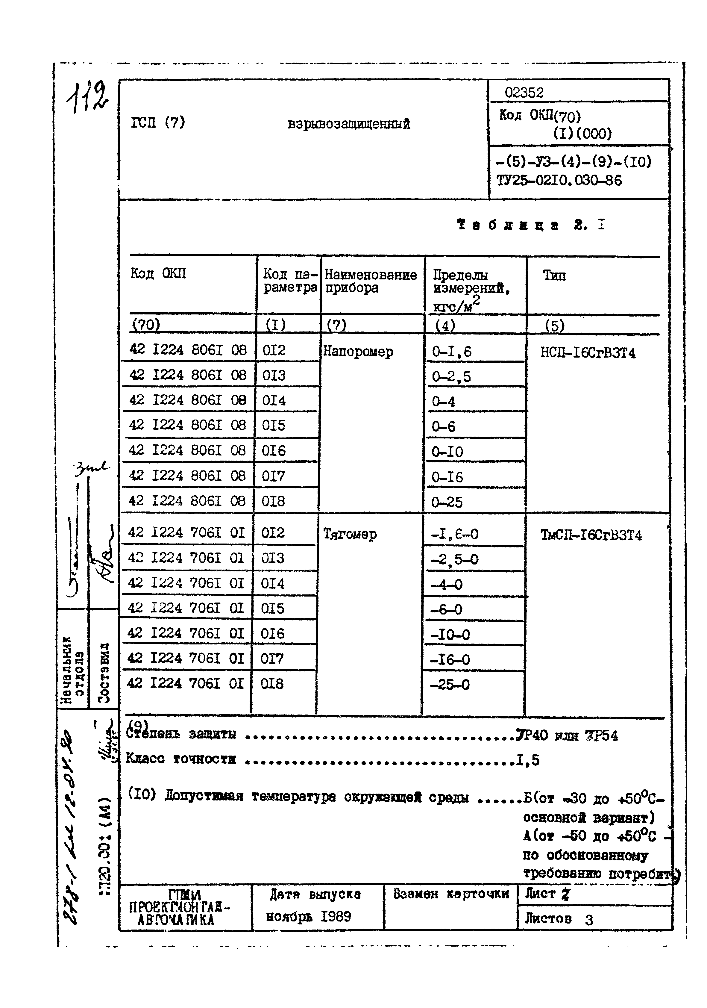 Том 1