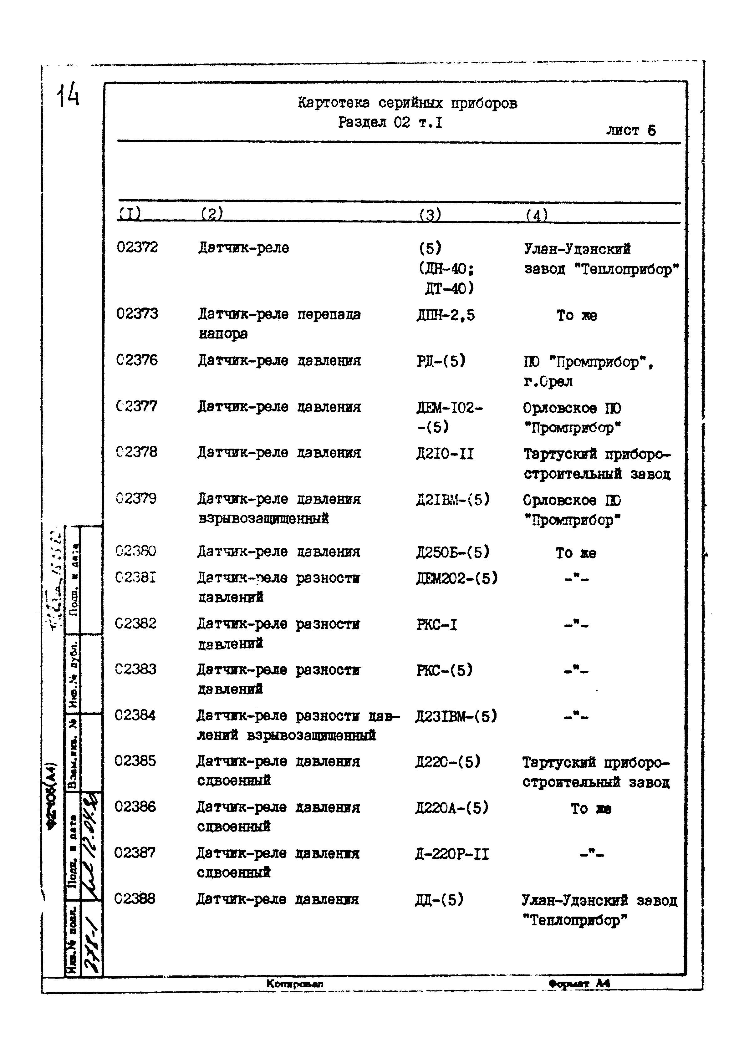 Том 1