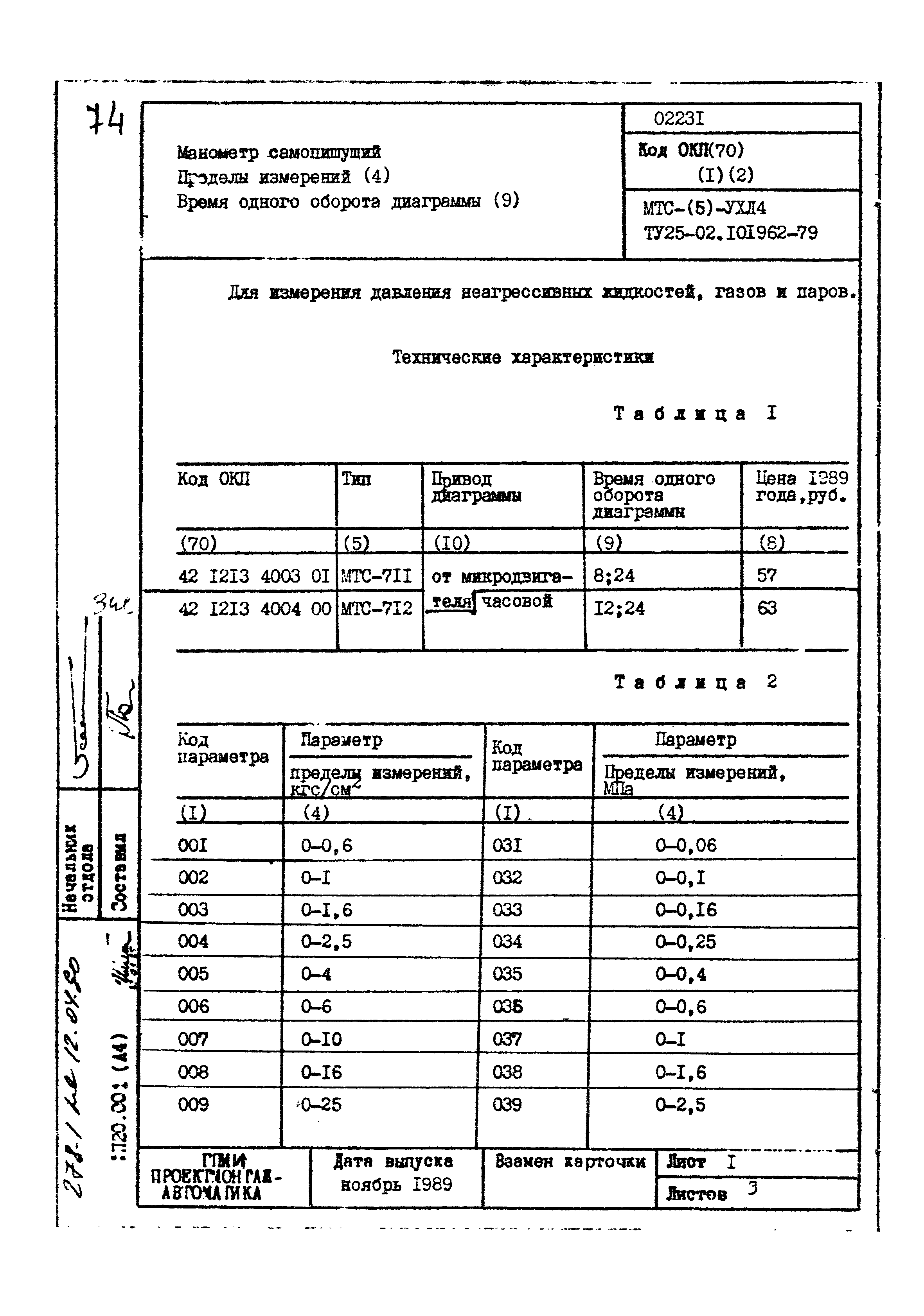 Том 1