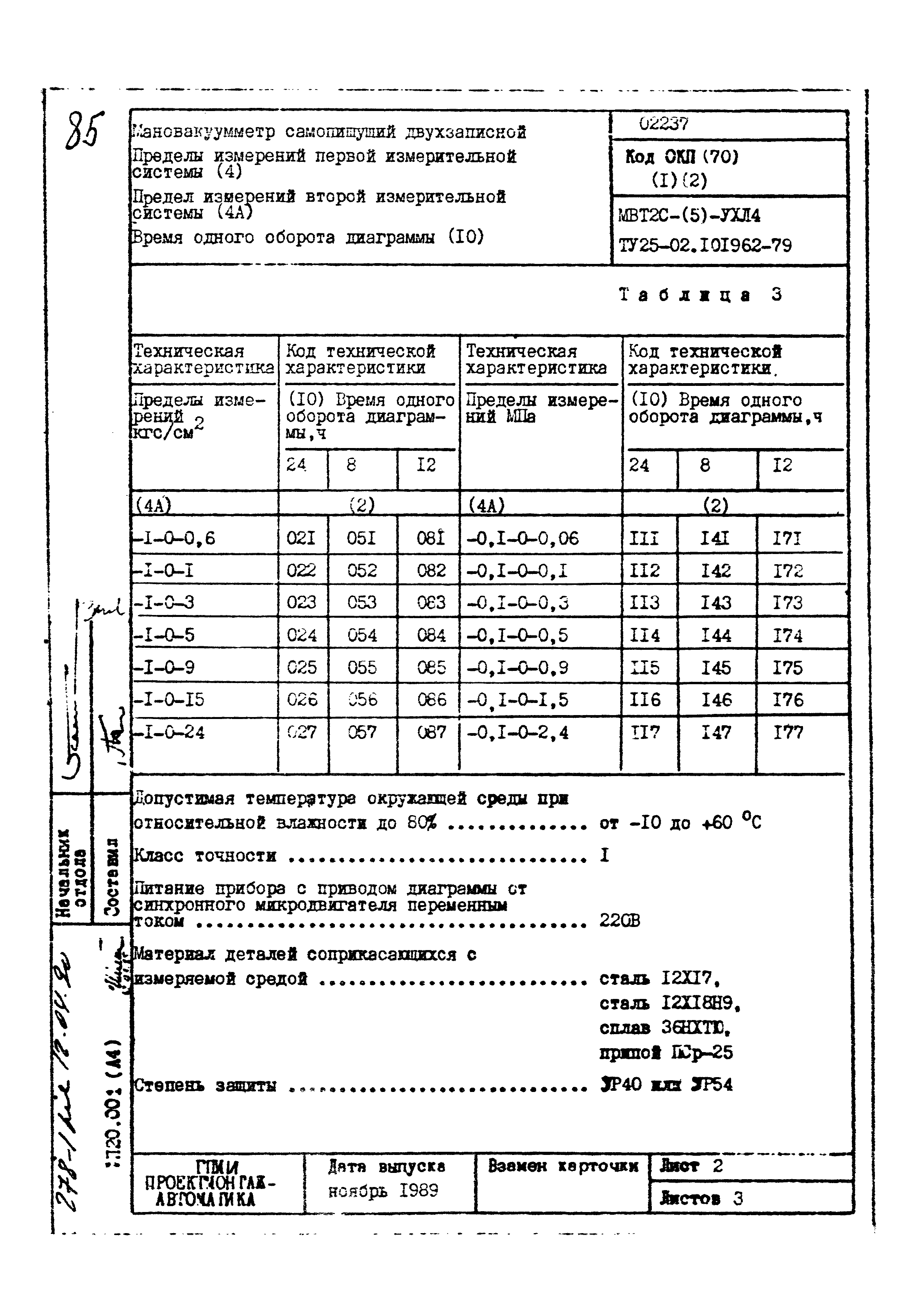 Том 1