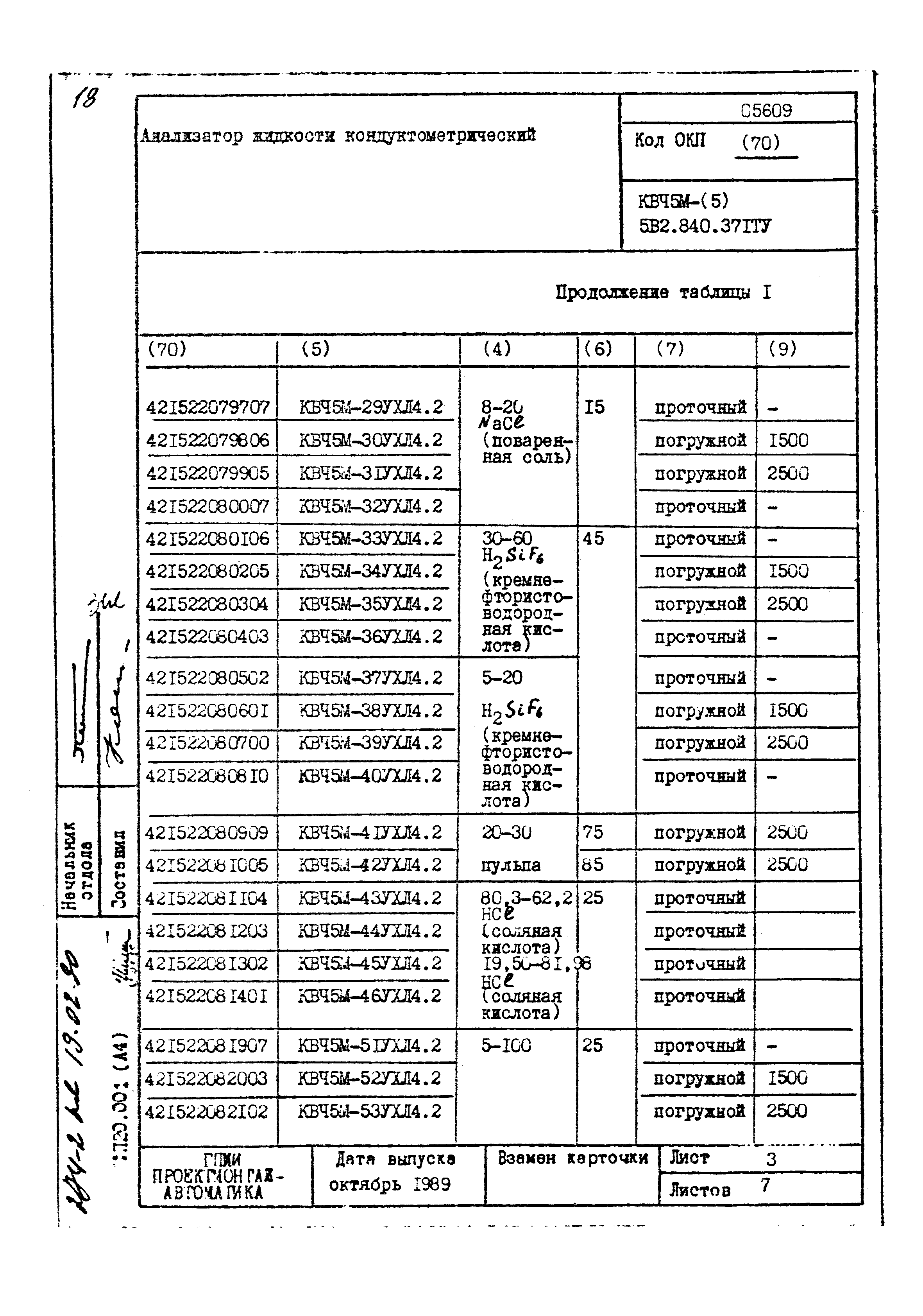 Том 2