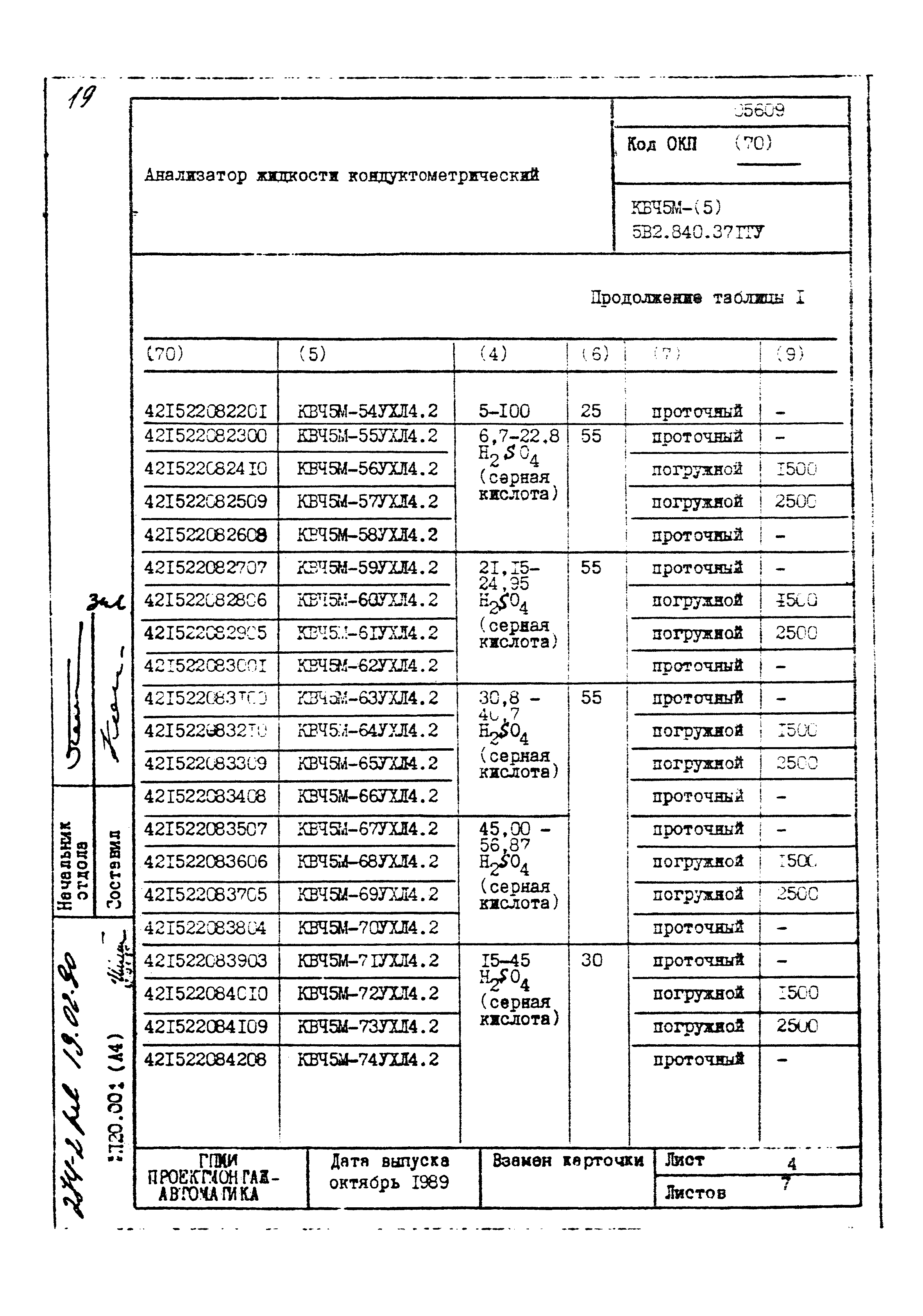 Том 2