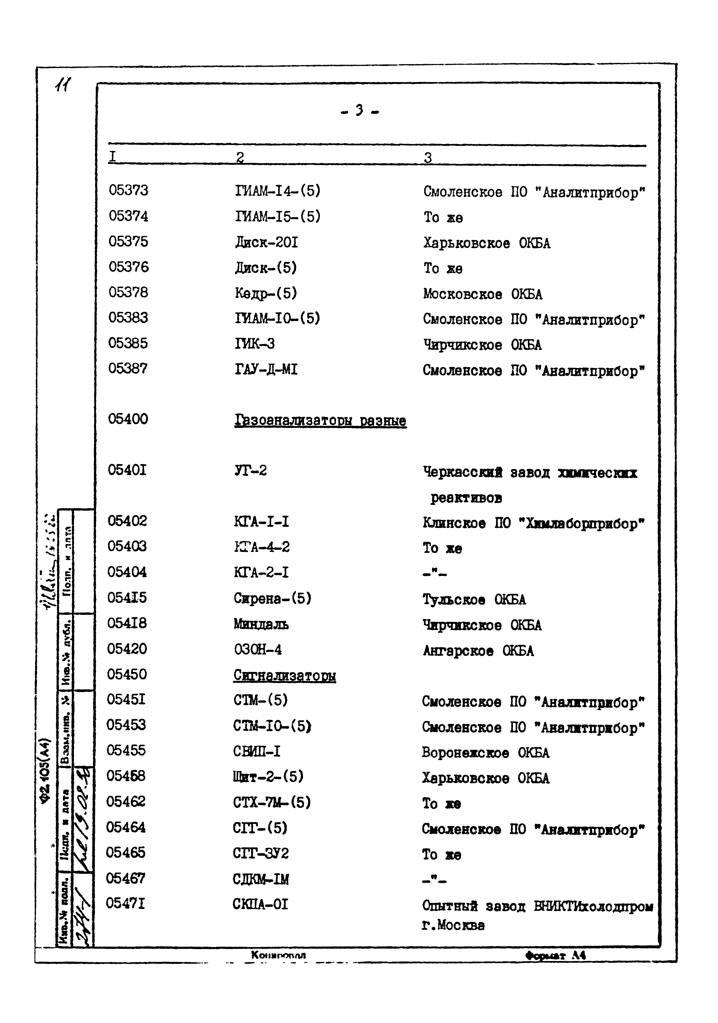 Том 1