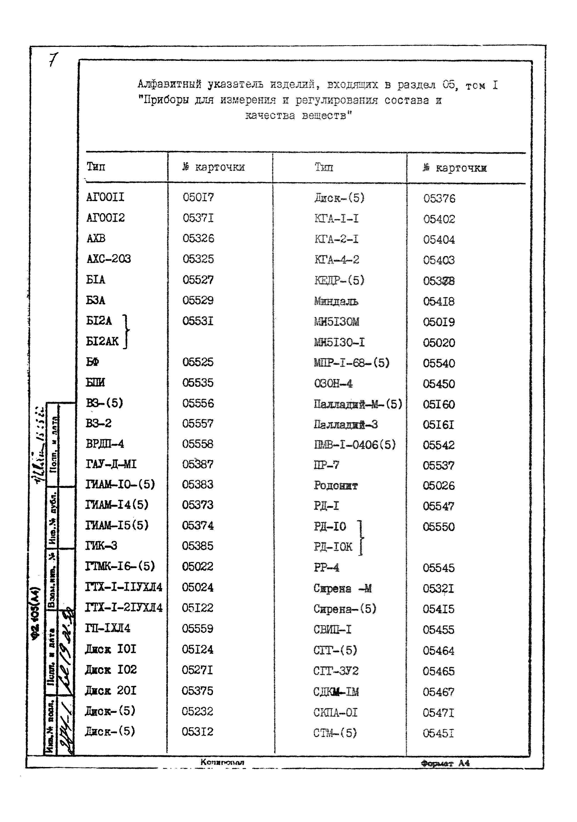 Том 1