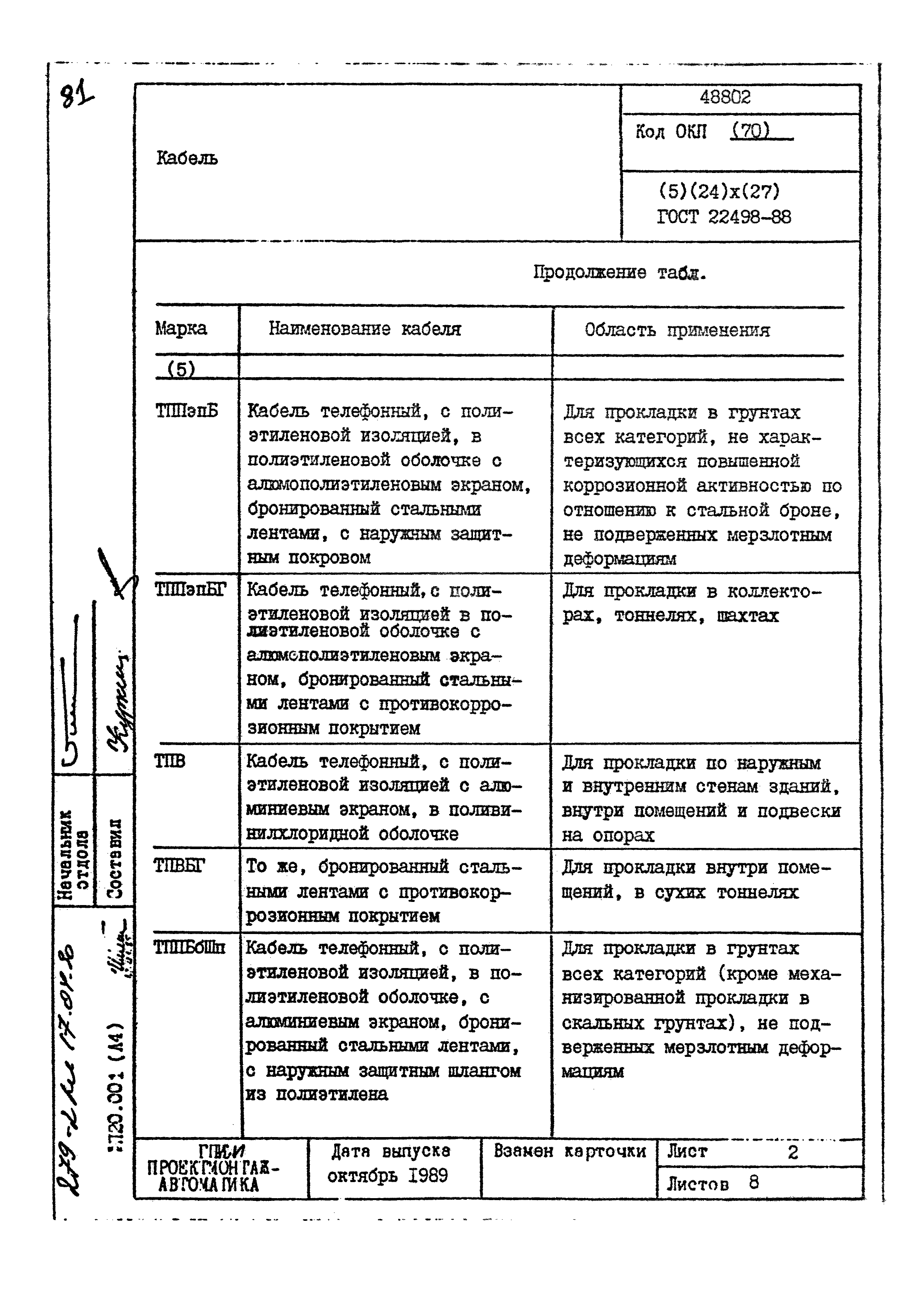 Том 2