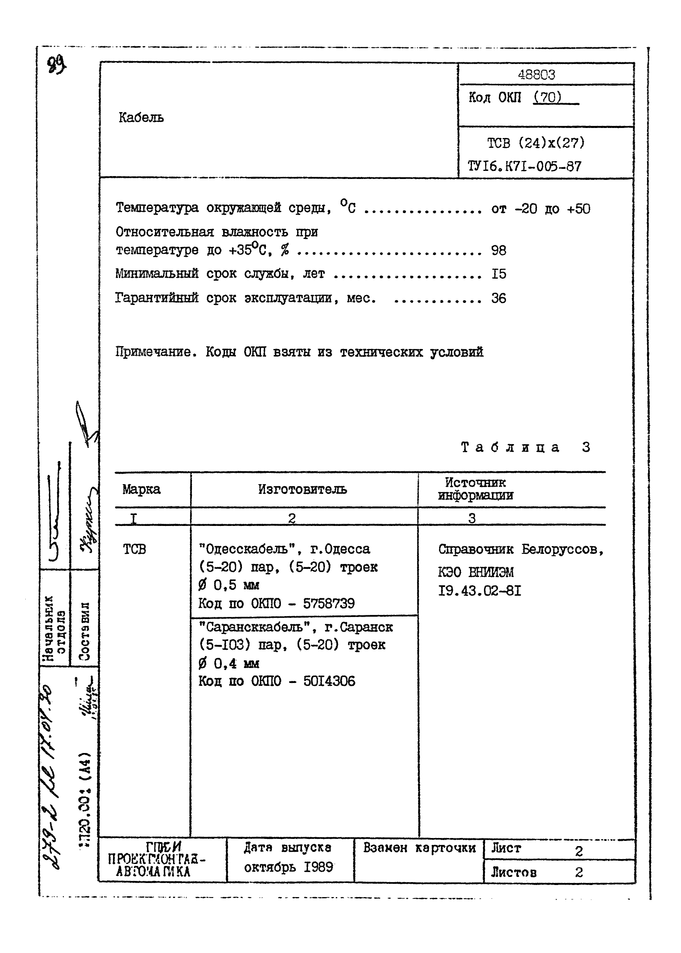Том 2