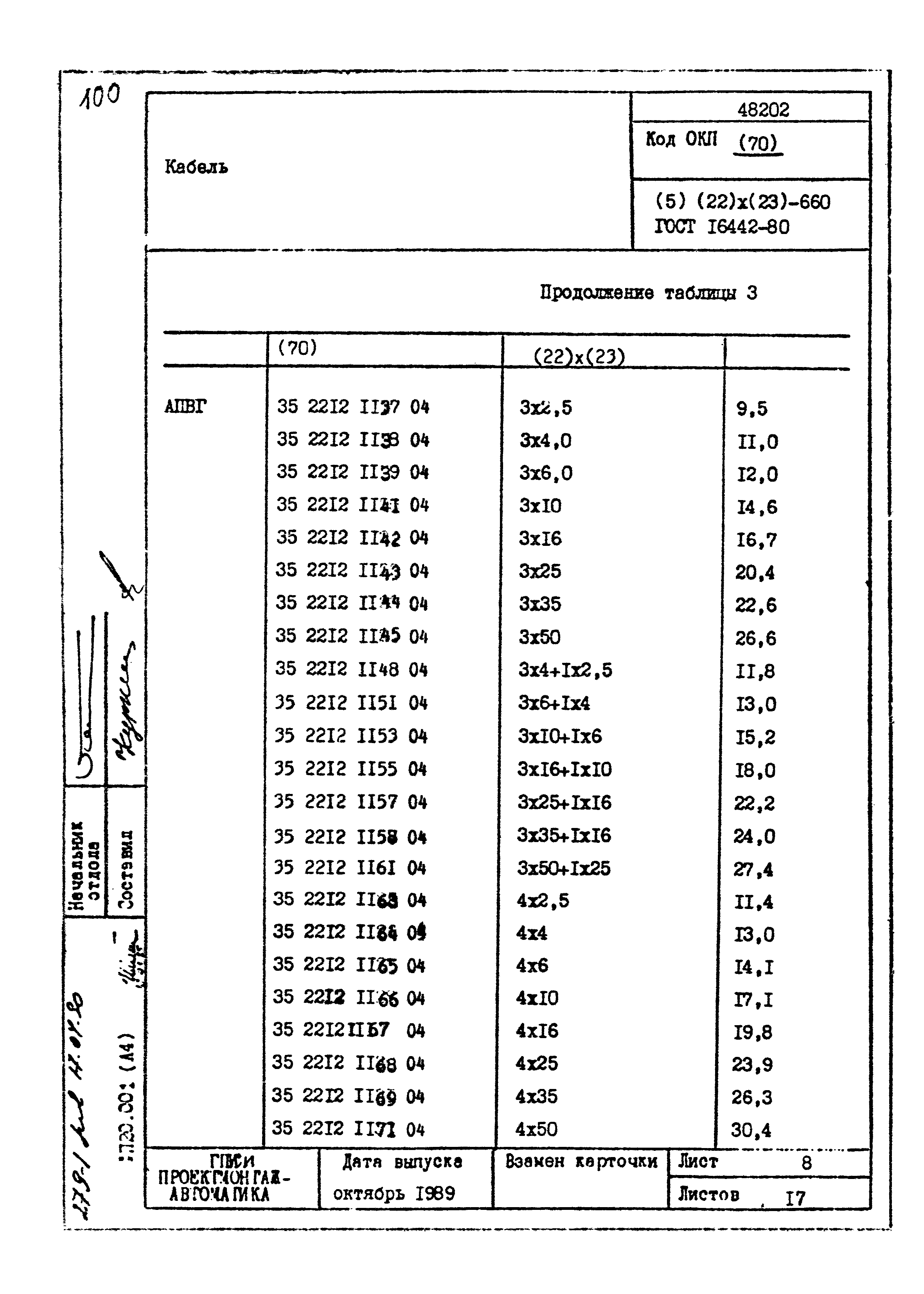 Том 1