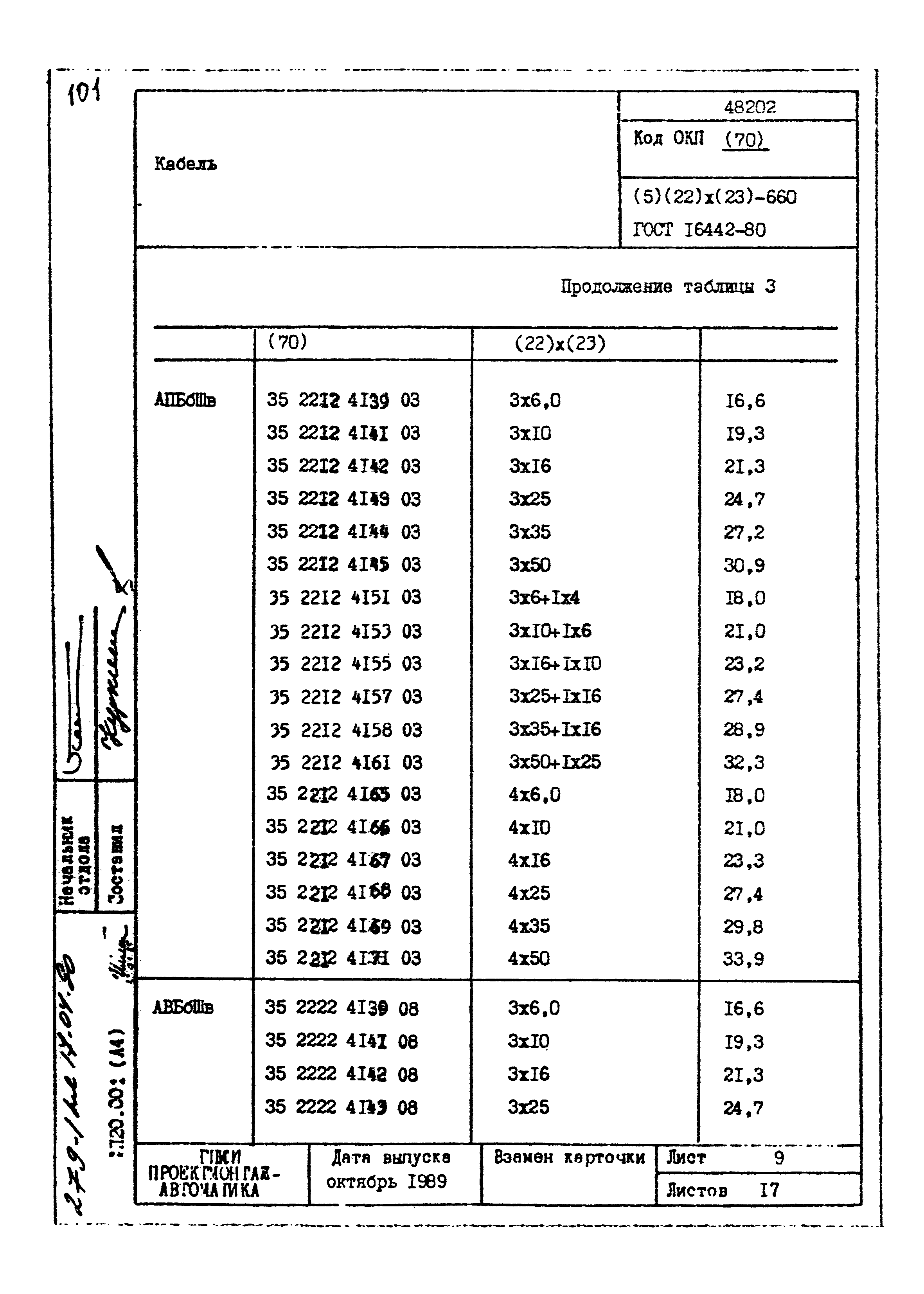 Том 1