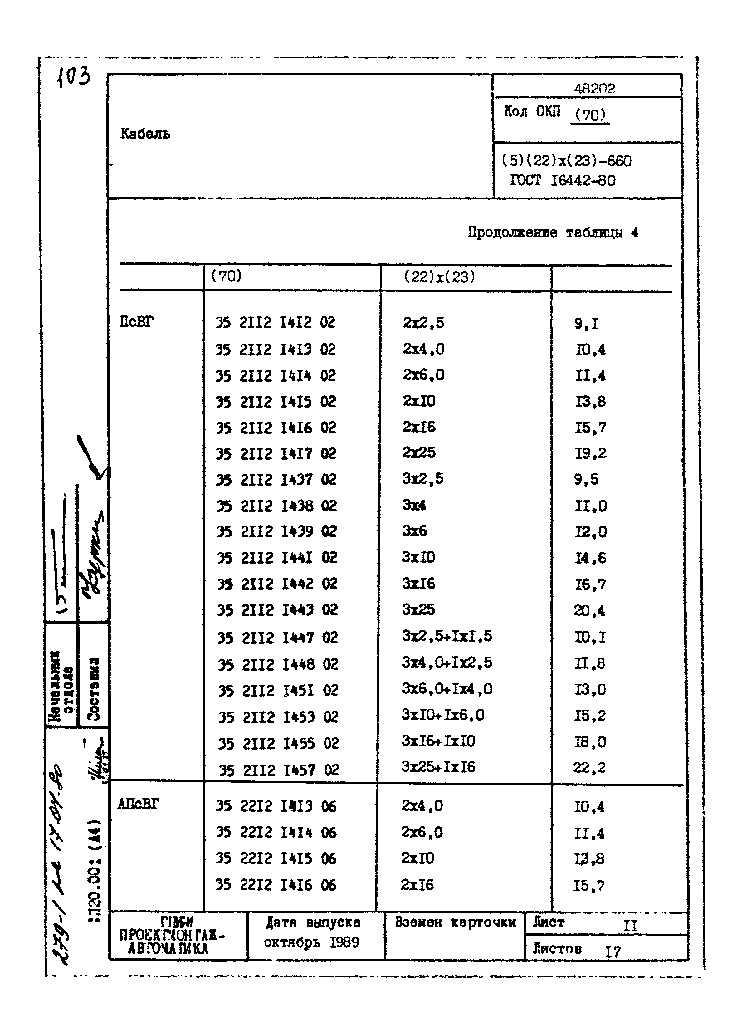 Том 1